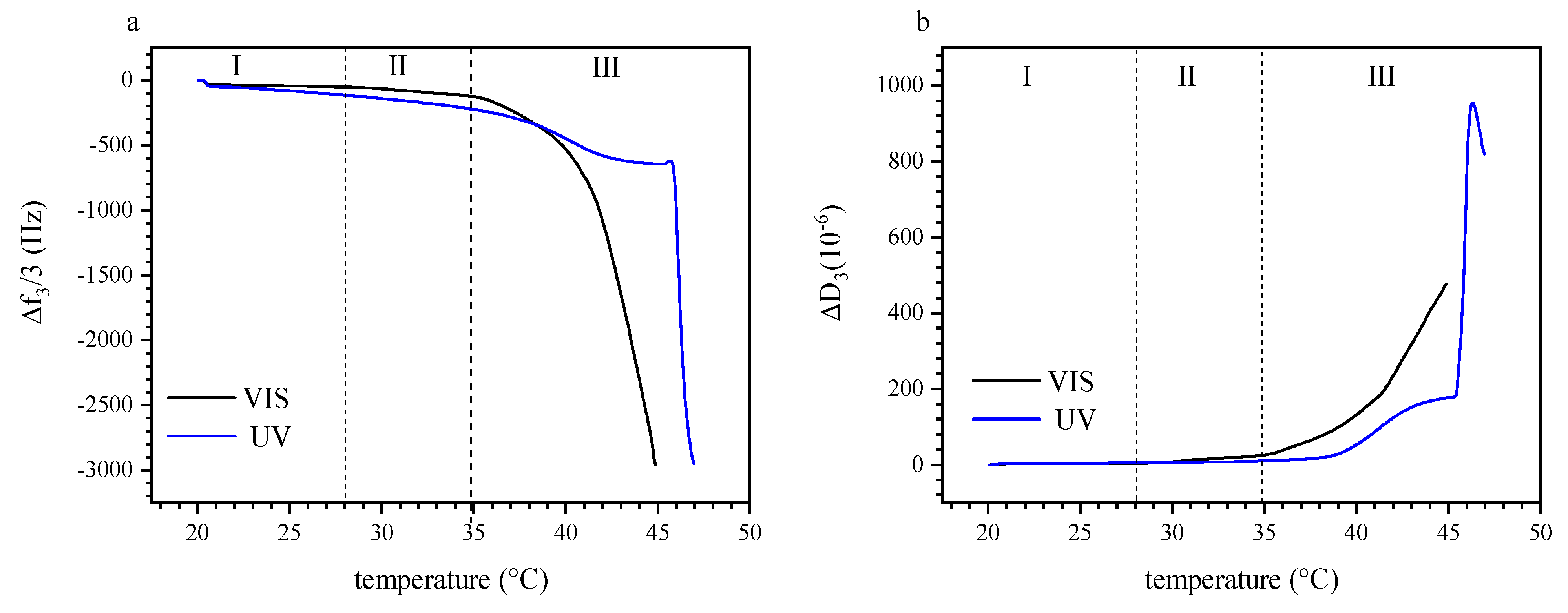 Polymers 13 01633 g006