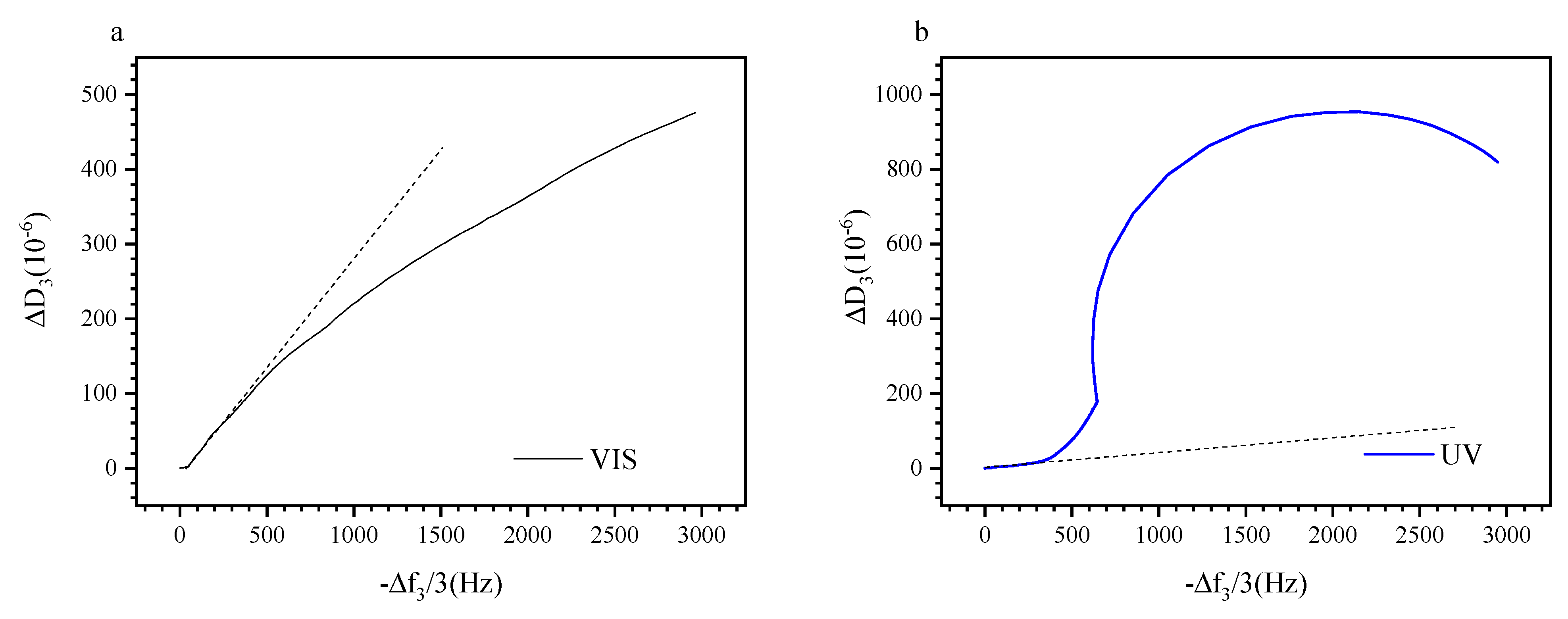 Polymers 13 01633 g007
