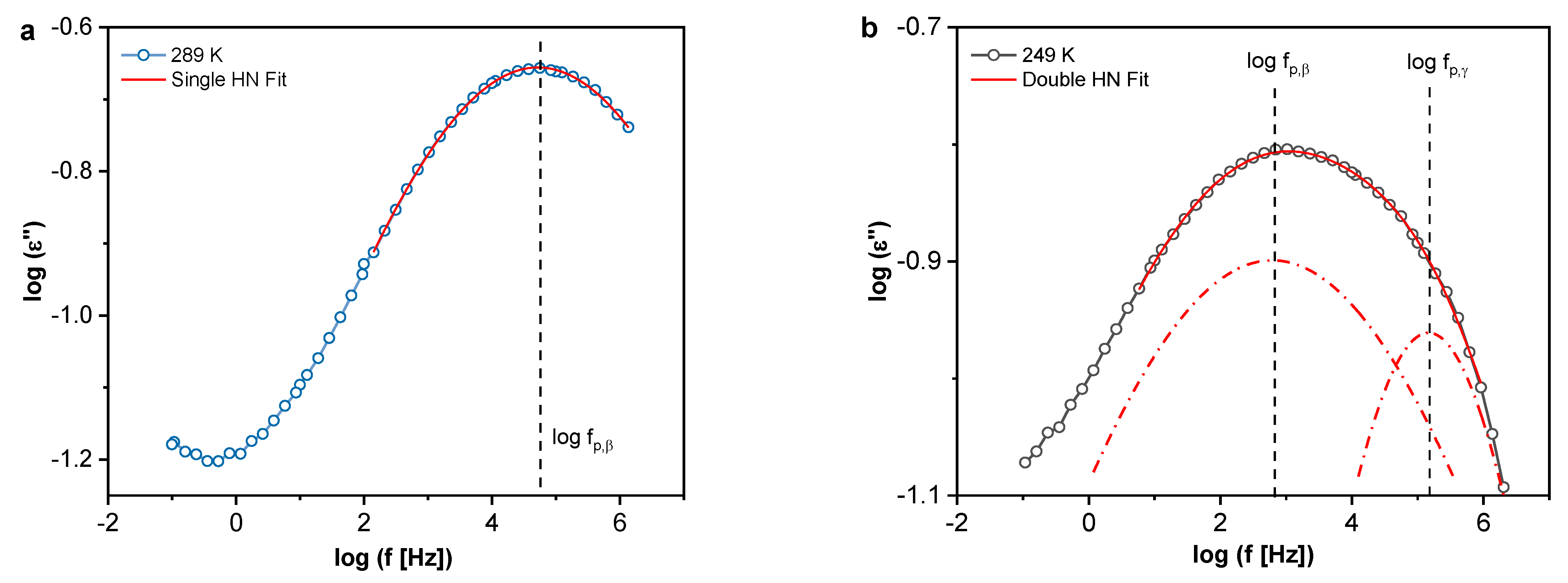 Polymers 13 01634 g010