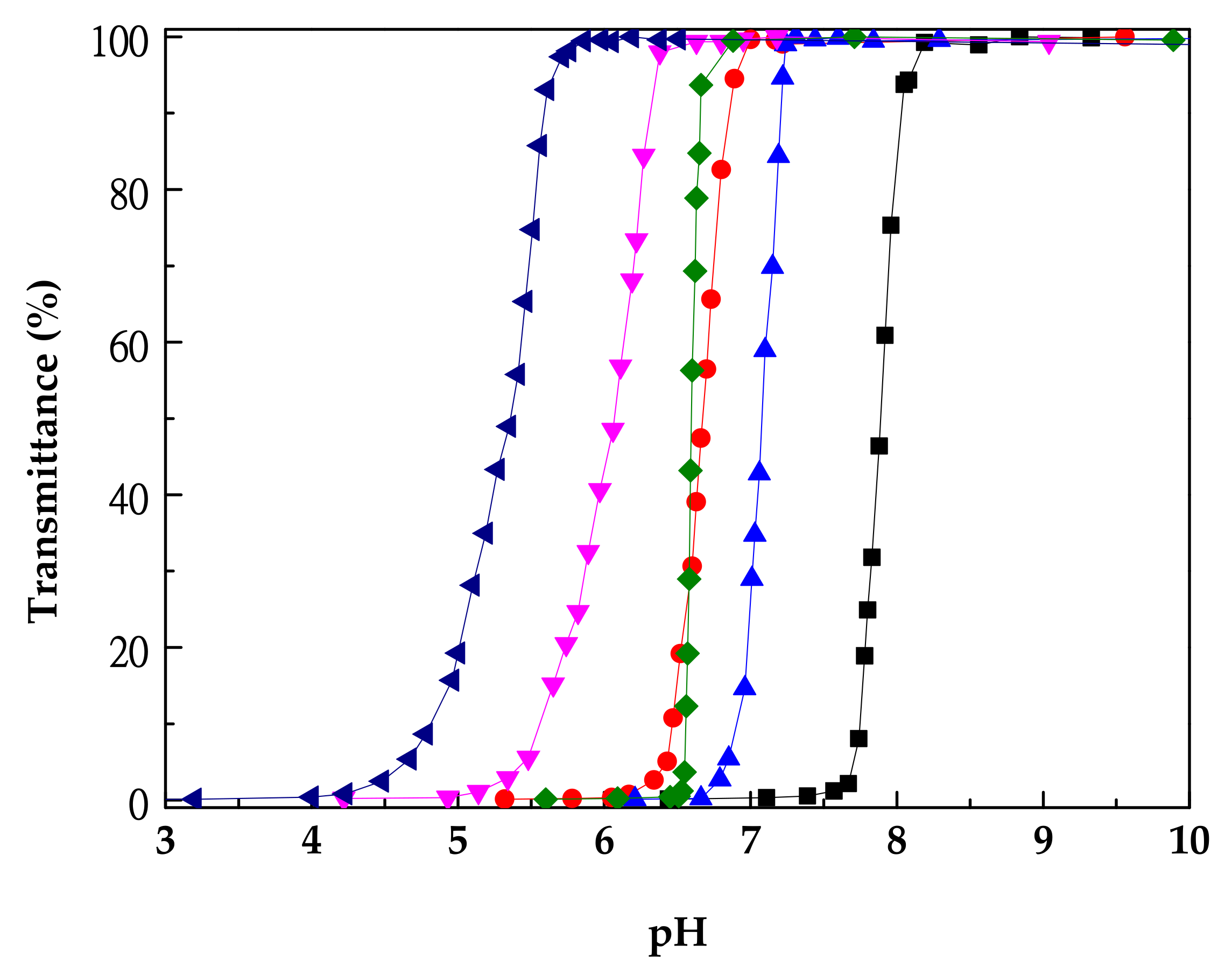 Polymers 13 01636 g005 Polymers 13 01636 g005