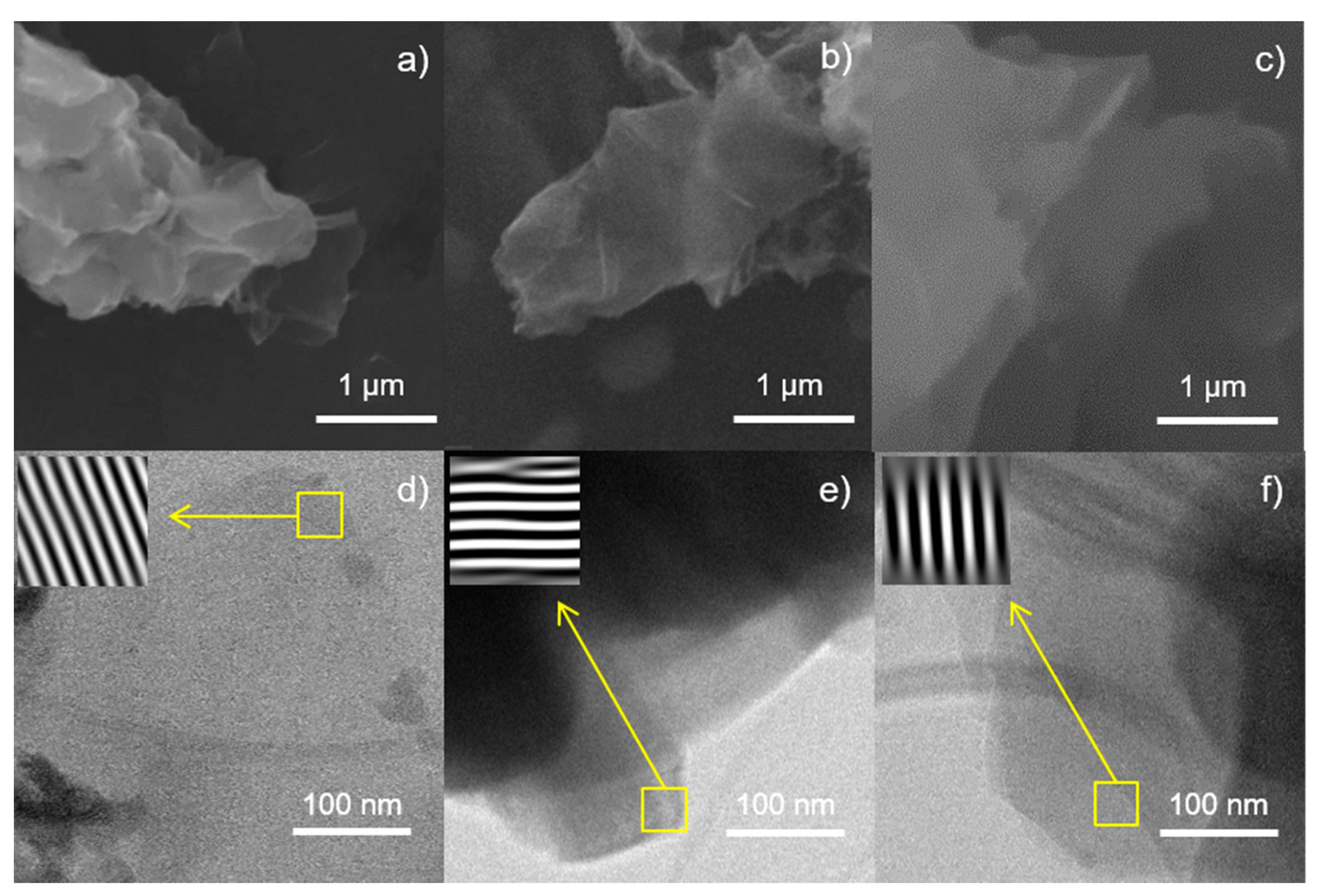 Polymers 13 01637 g002 Polymers 13 01637 g002