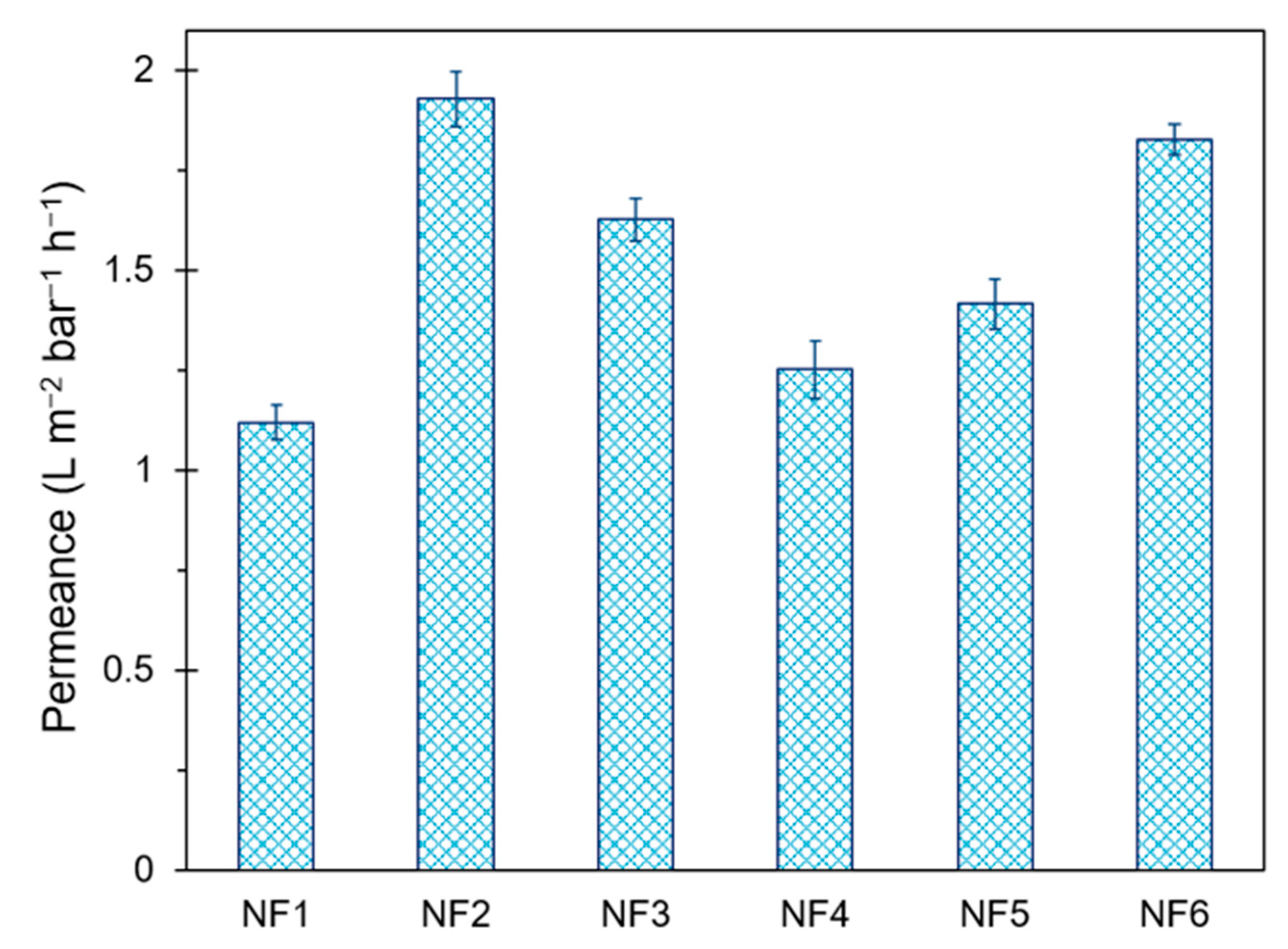 Polymers 13 01637 g007 Polymers 13 01637 g007