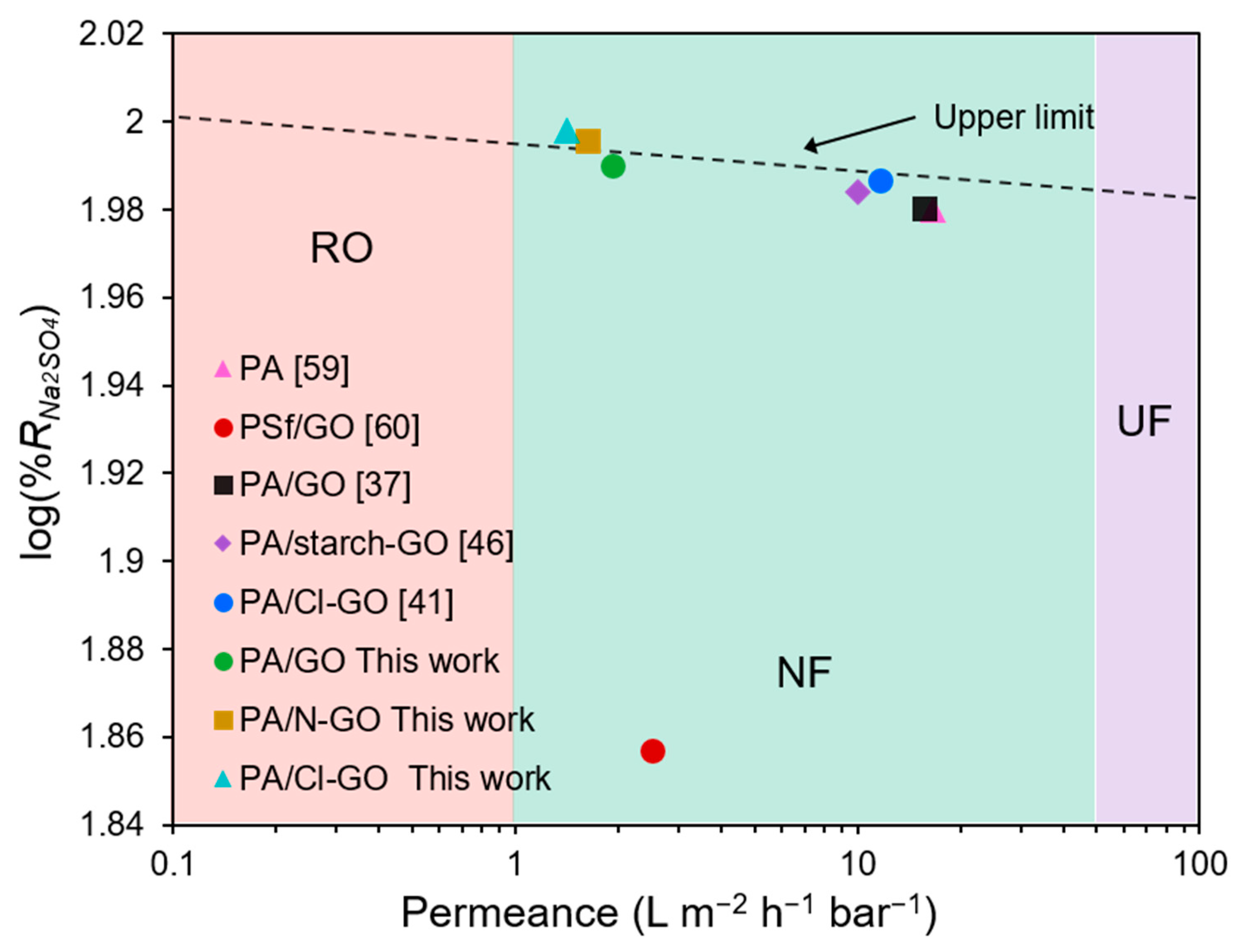 Polymers 13 01637 g010 Polymers 13 01637 g010