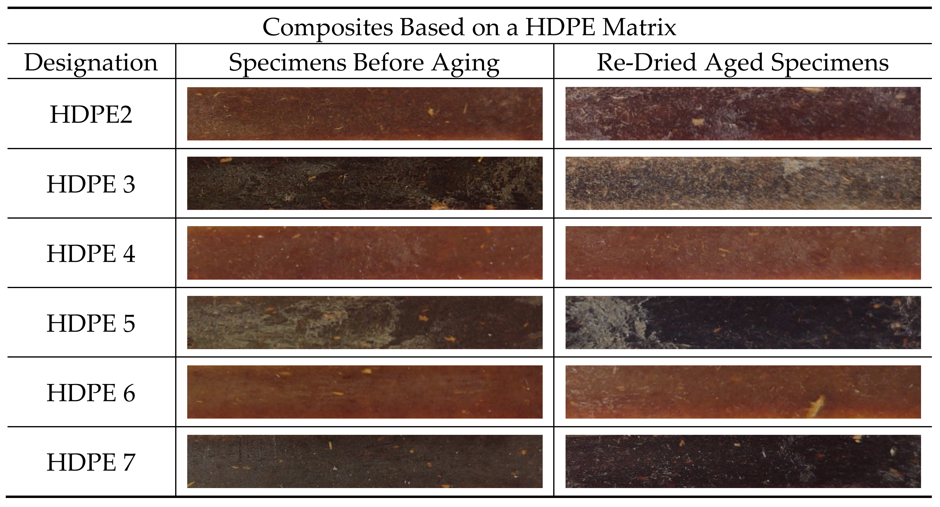 Polymers 13 01638 g011