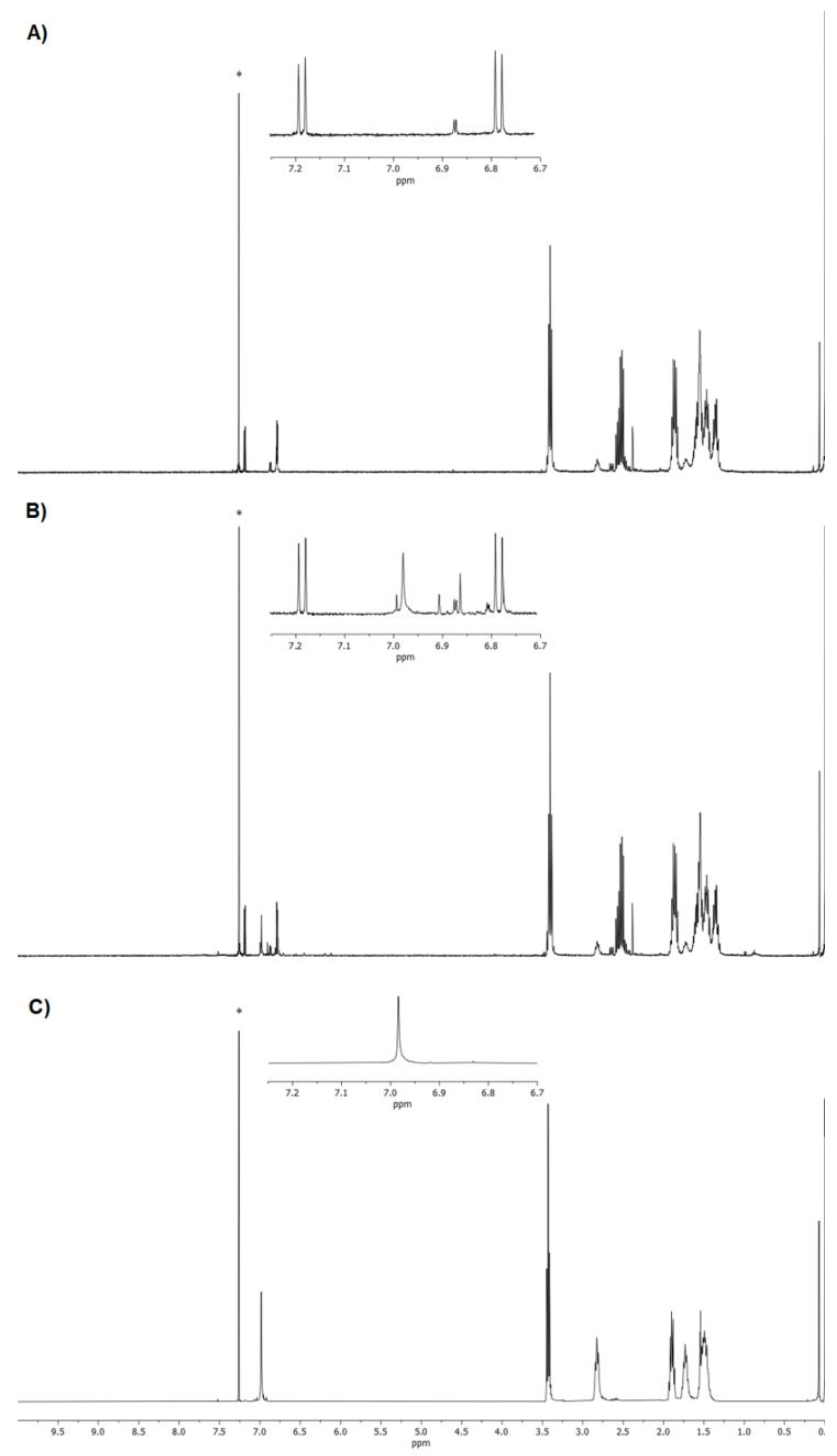Polymers 13 01640 g001 Polymers 13 01640 g001