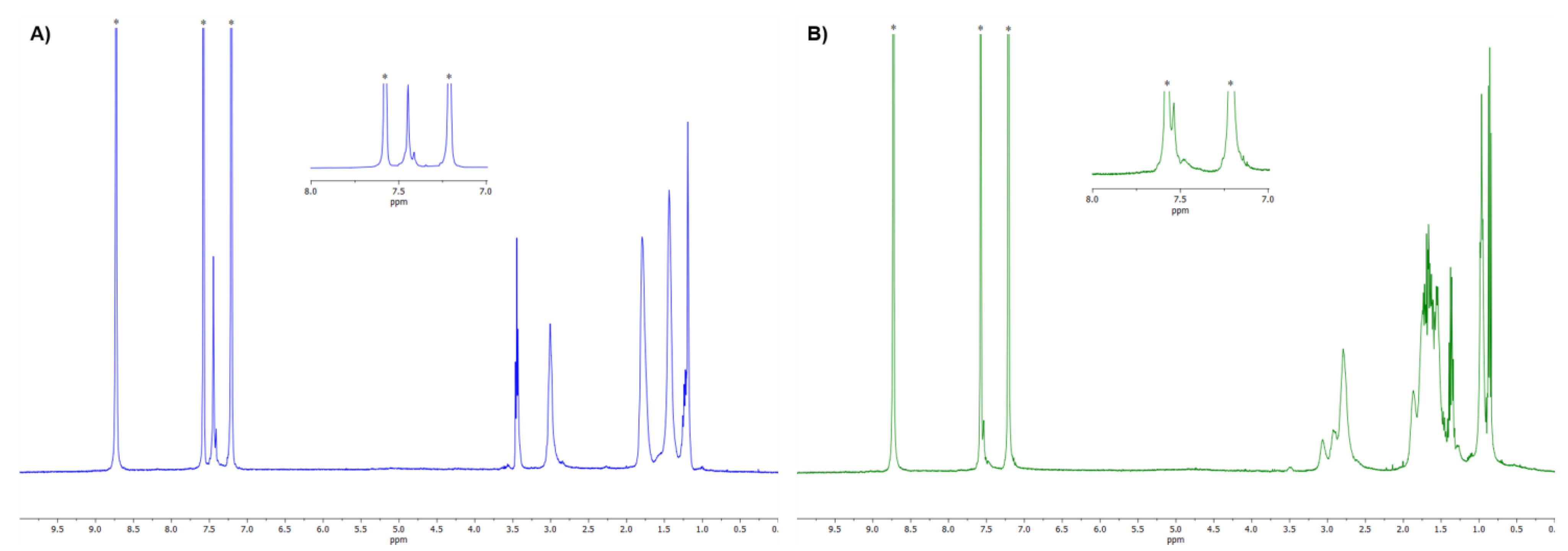 Polymers 13 01640 g002 Polymers 13 01640 g002