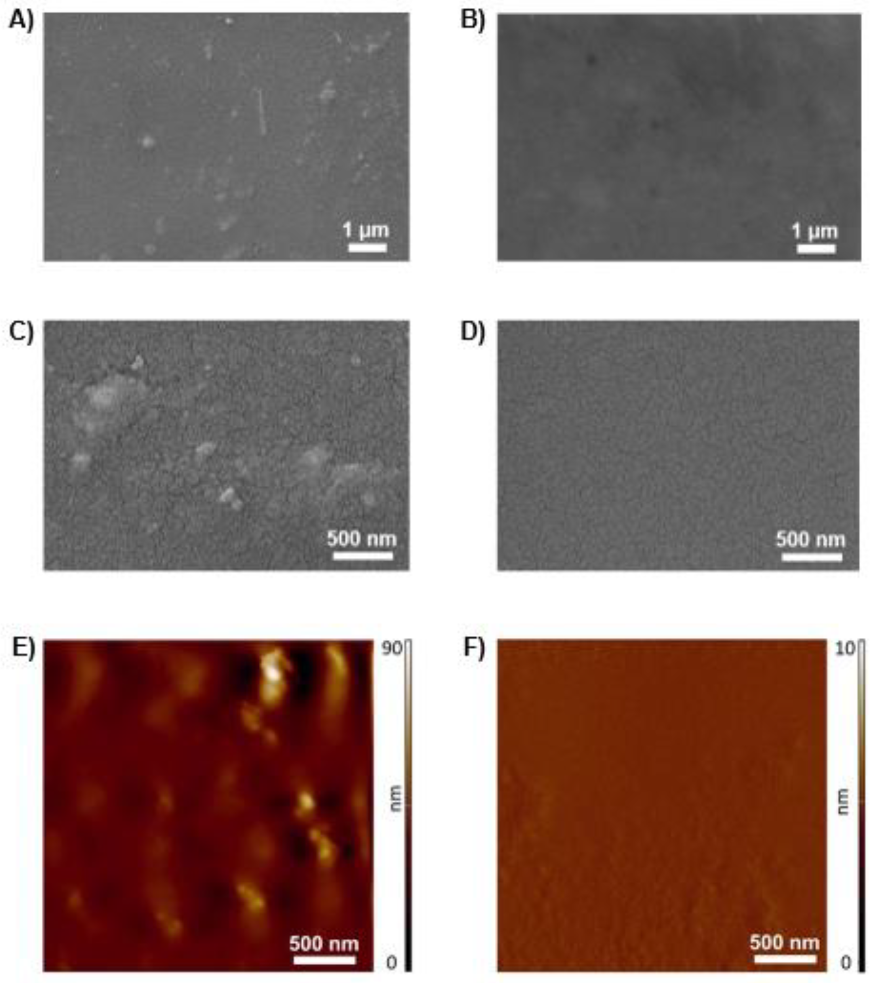 Polymers 13 01640 g008 Polymers 13 01640 g008