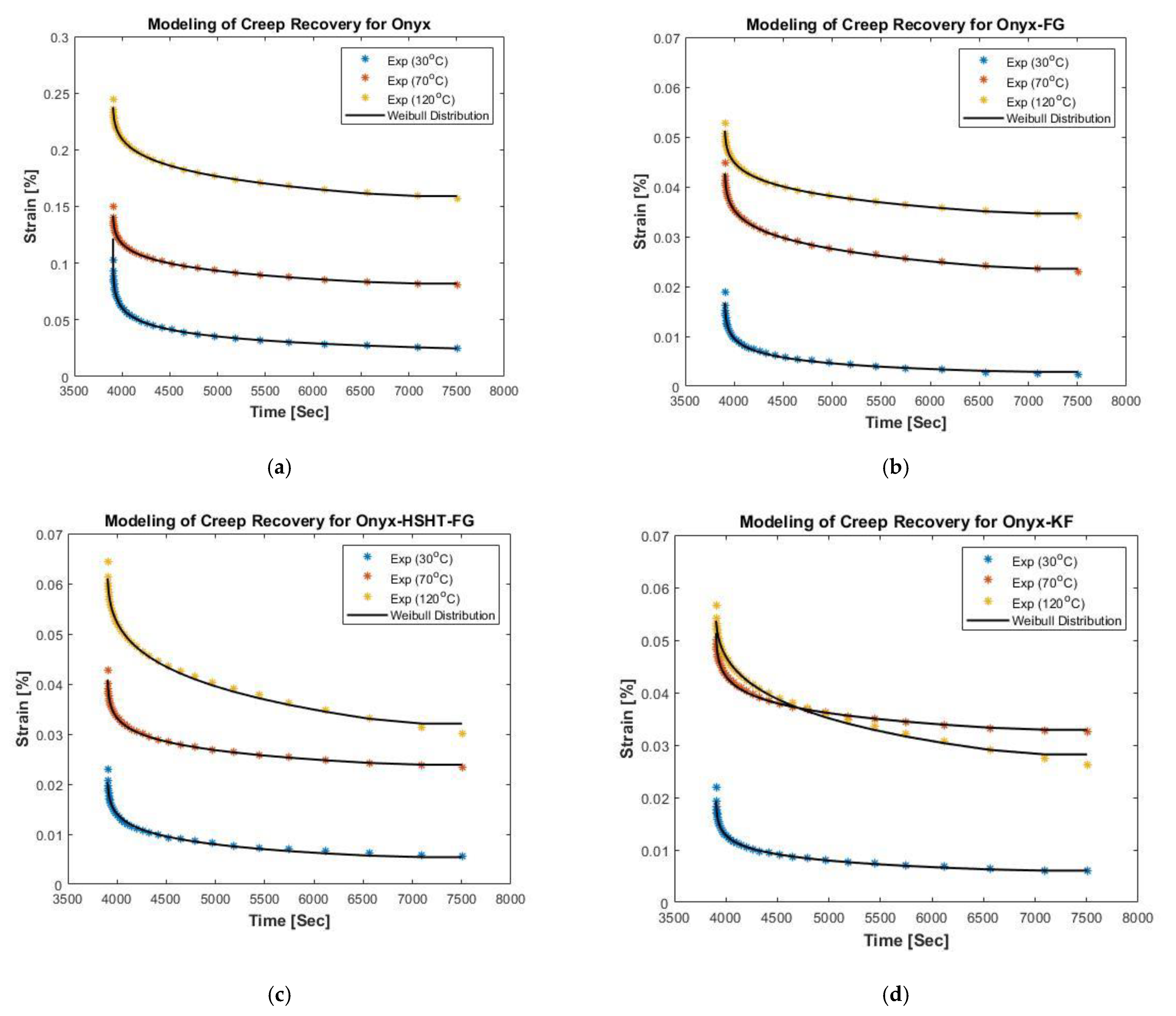 Polymers 13 01644 g006