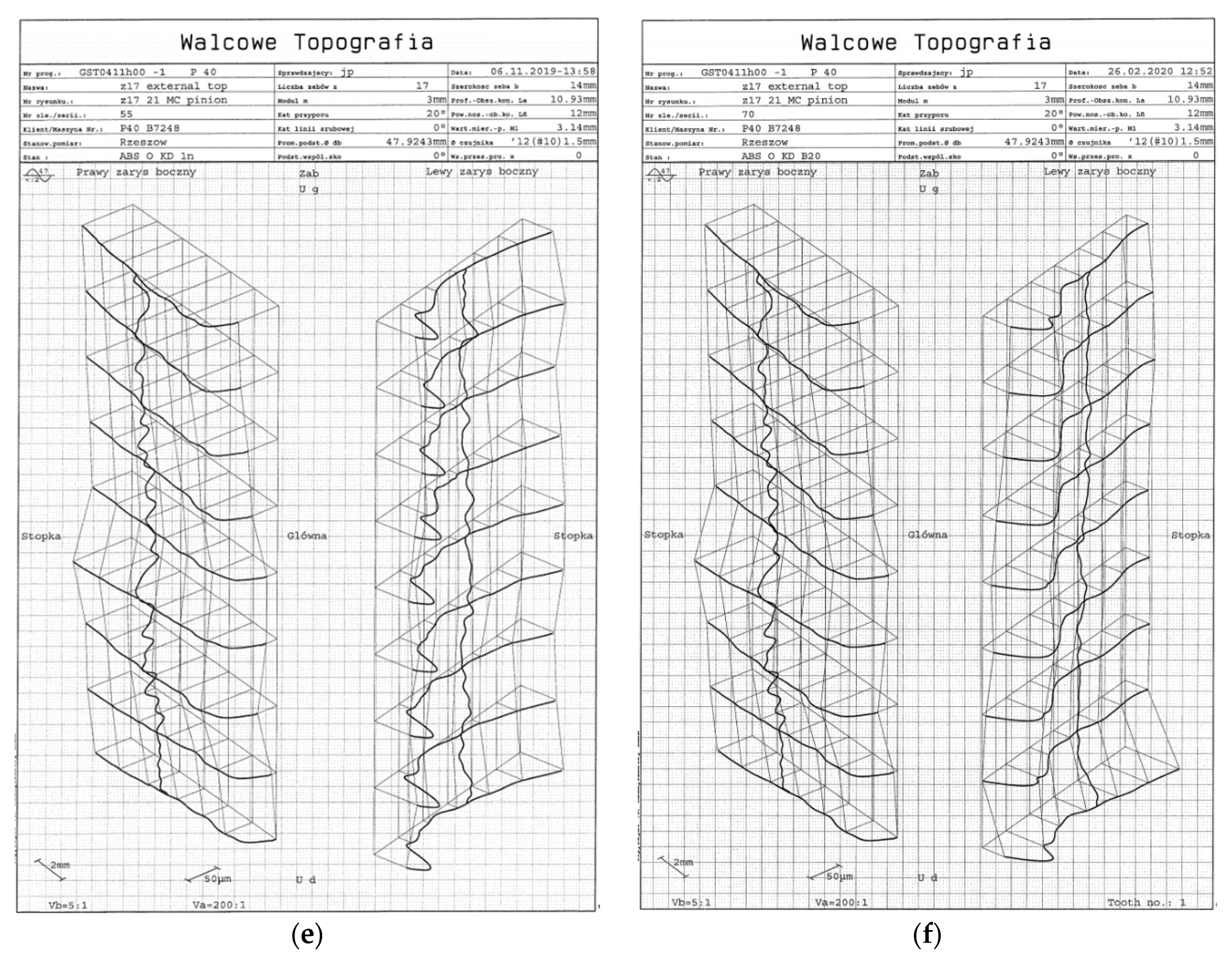 Polymers 13 01649 g008b Polymers 13 01649 g008b