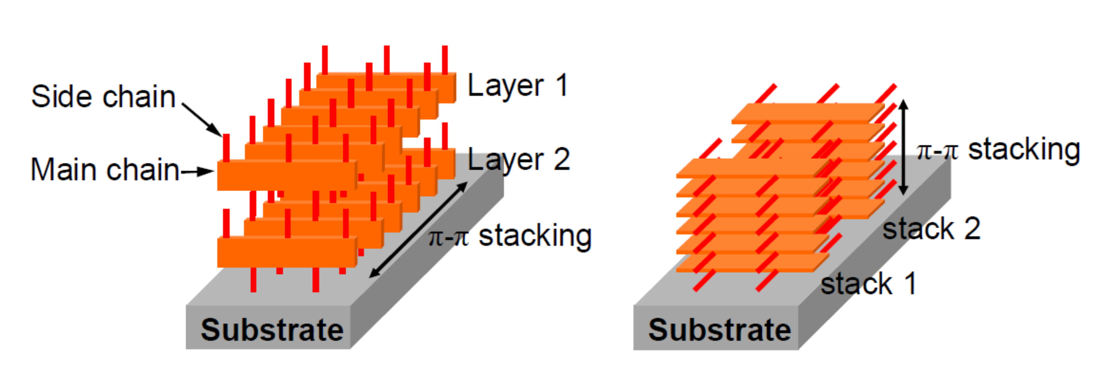 Polymers 13 01652 g005