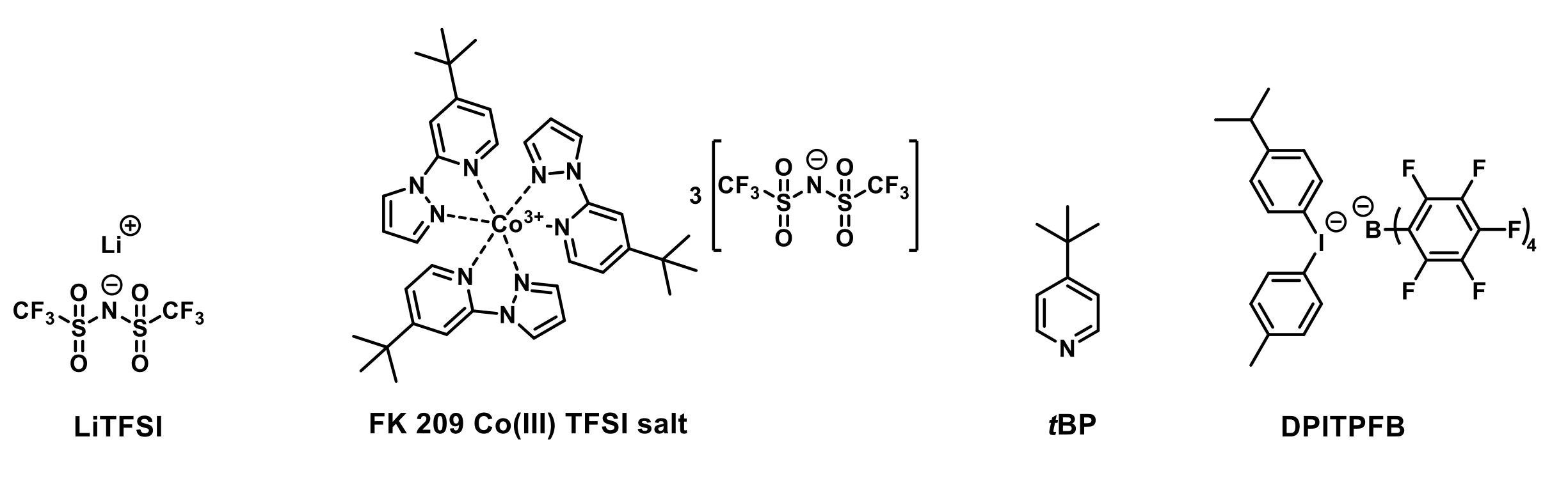 Polymers 13 01652 sch001