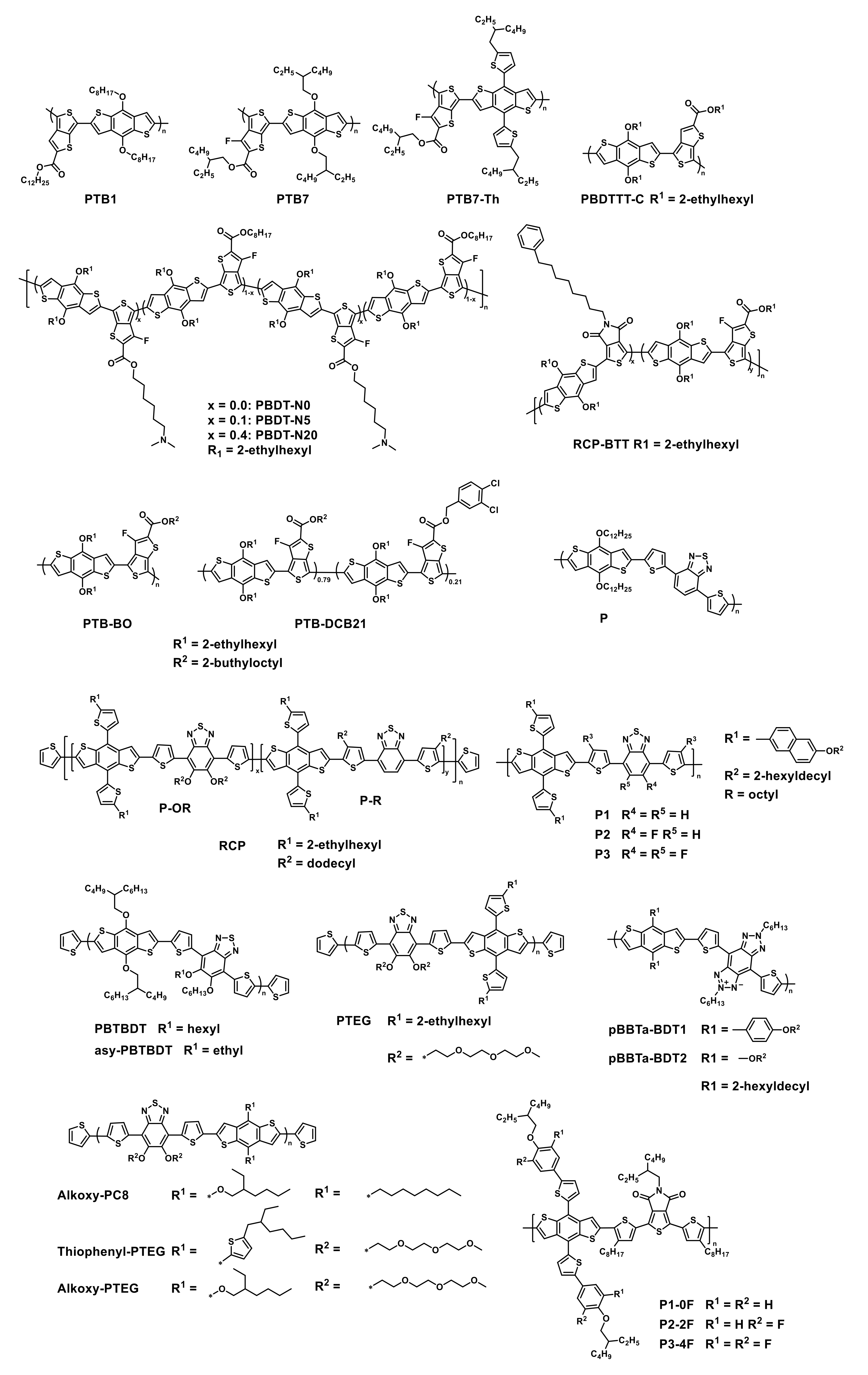 Polymers 13 01652 sch005a