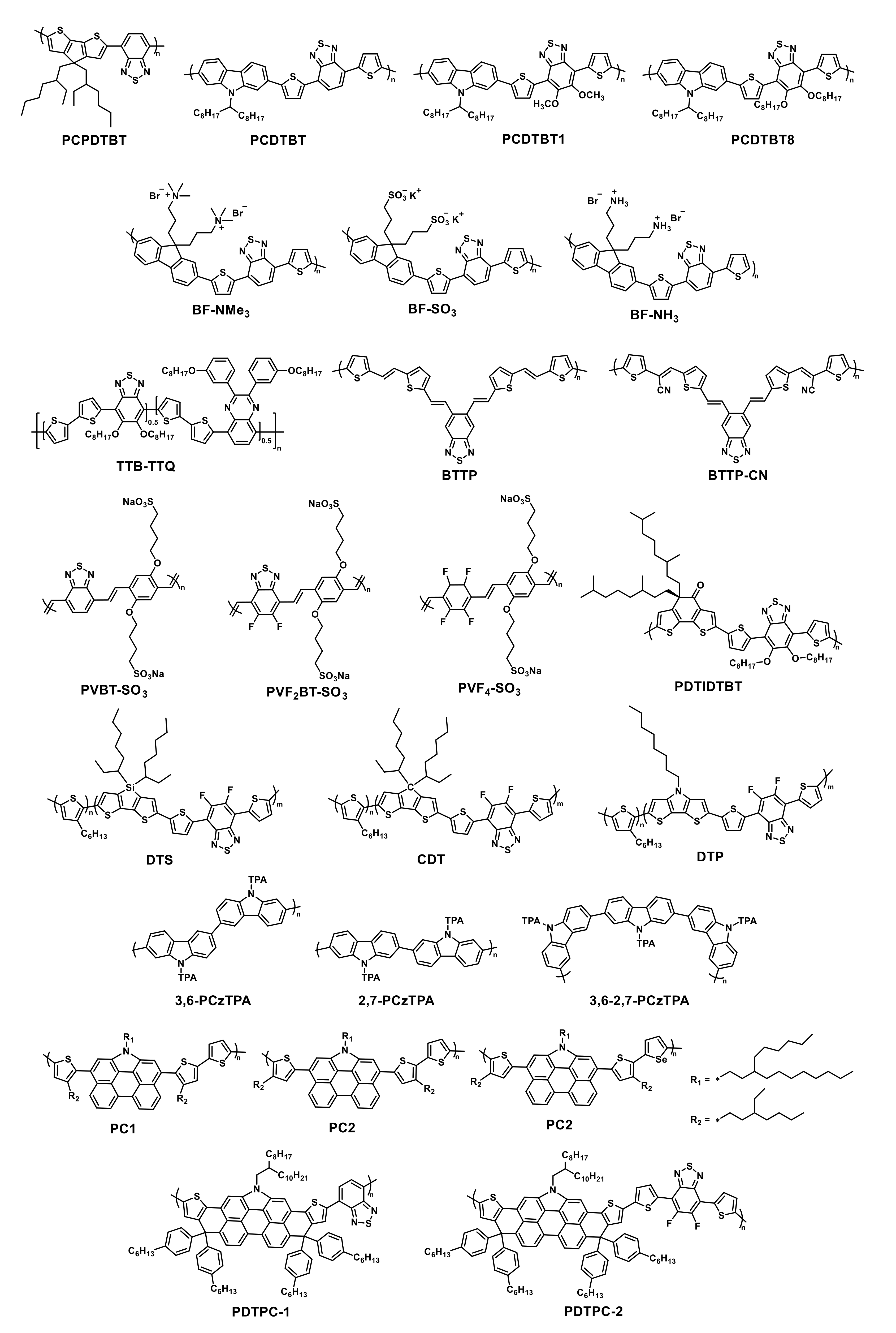 Polymers 13 01652 sch006