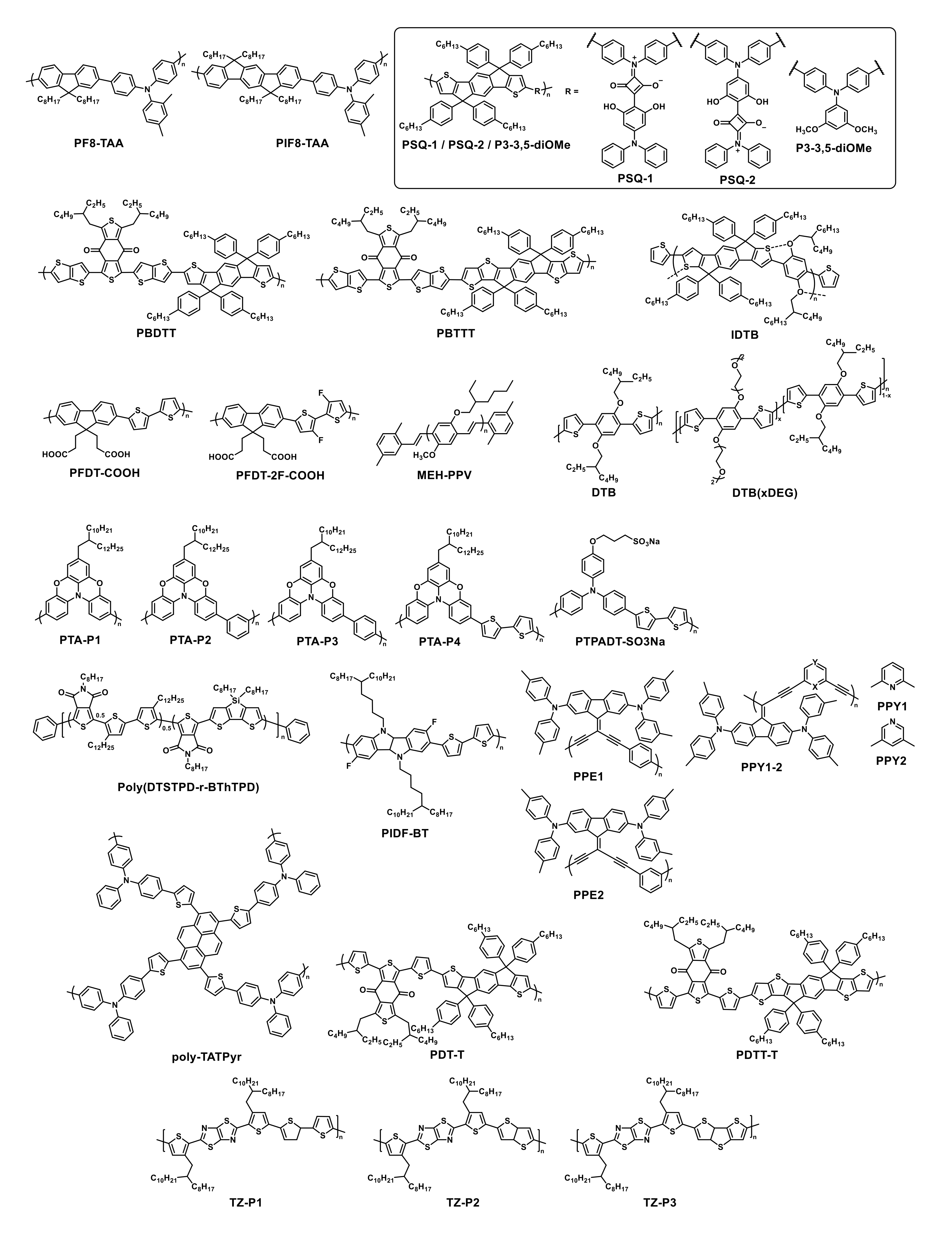 Polymers 13 01652 sch007a