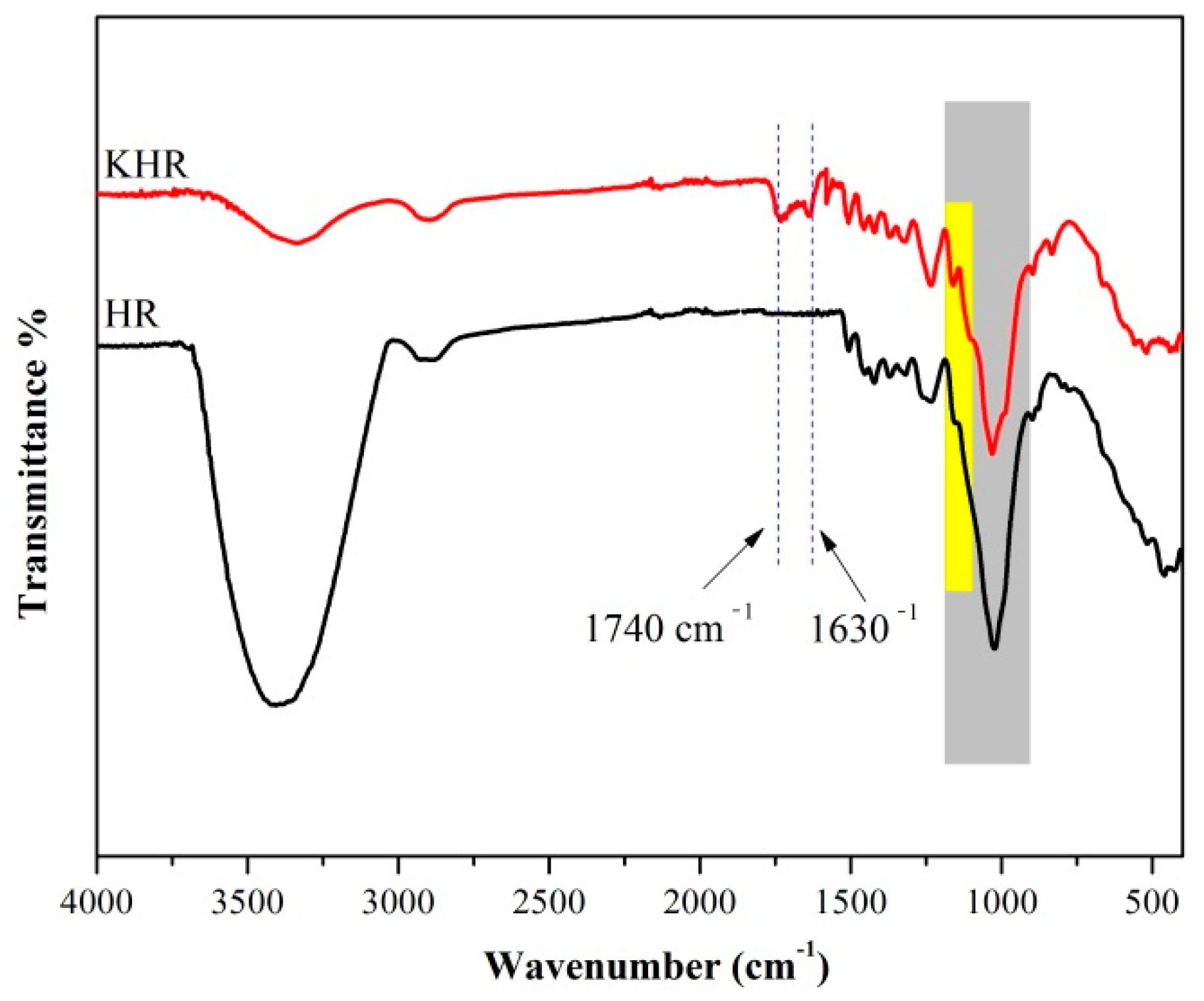 Polymers 13 01654 g001