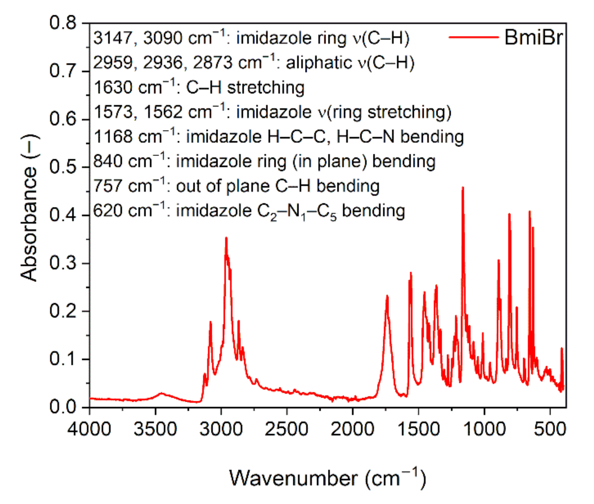 Polymers 13 01656 g011 Polymers 13 01656 g011