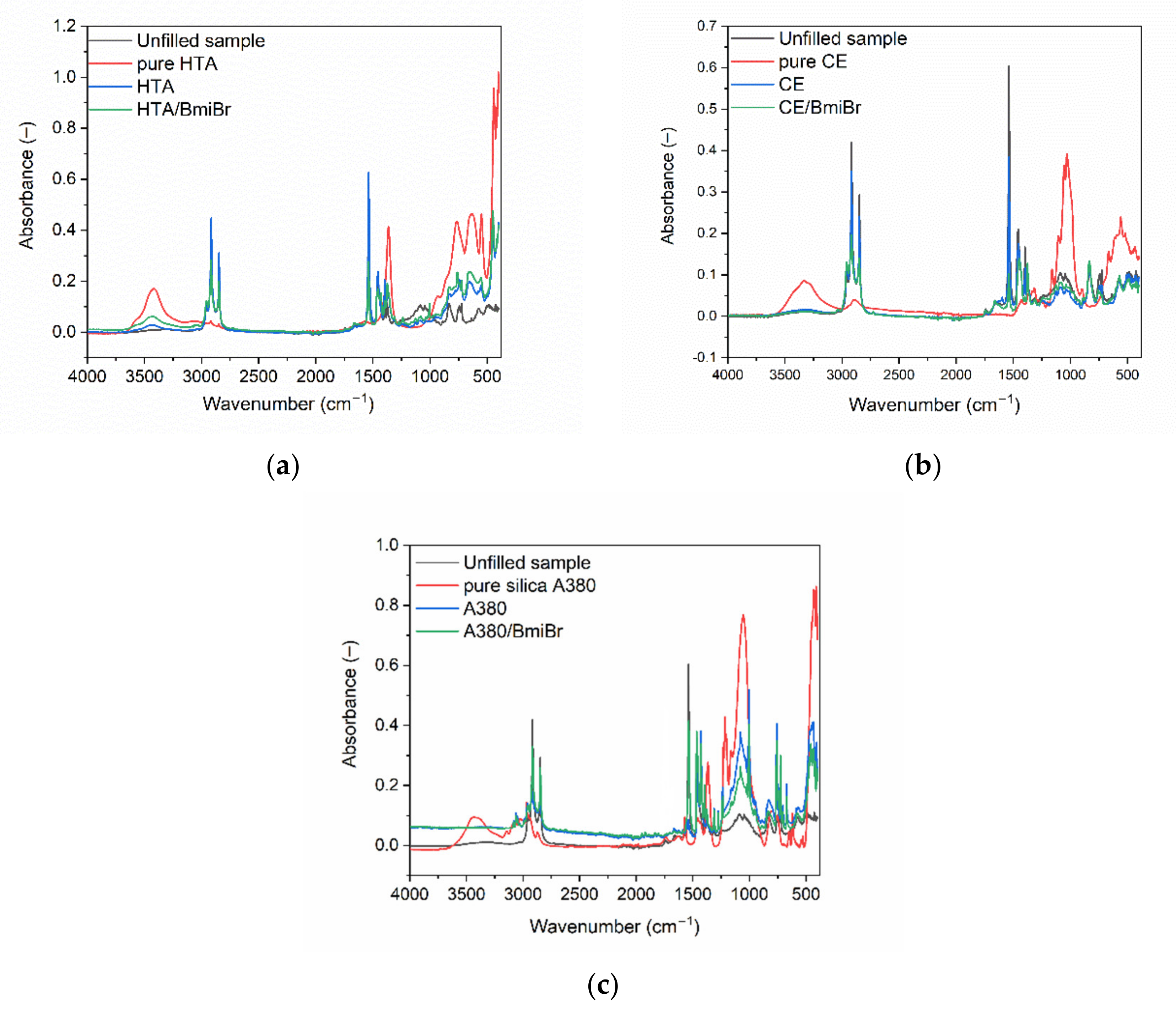 Polymers 13 01656 g012 Polymers 13 01656 g012