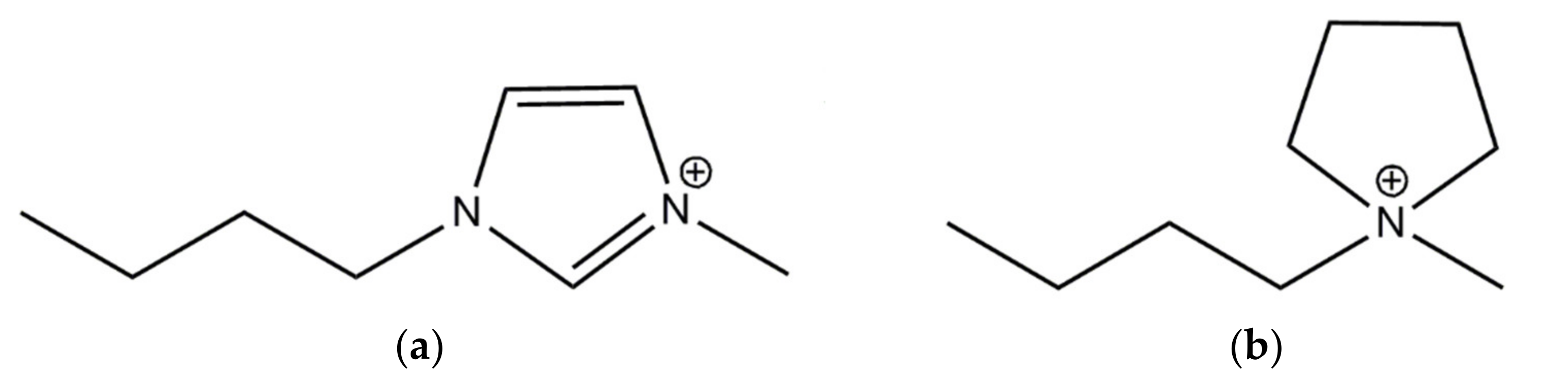 Polymers 13 01656 sch001 Polymers 13 01656 sch001