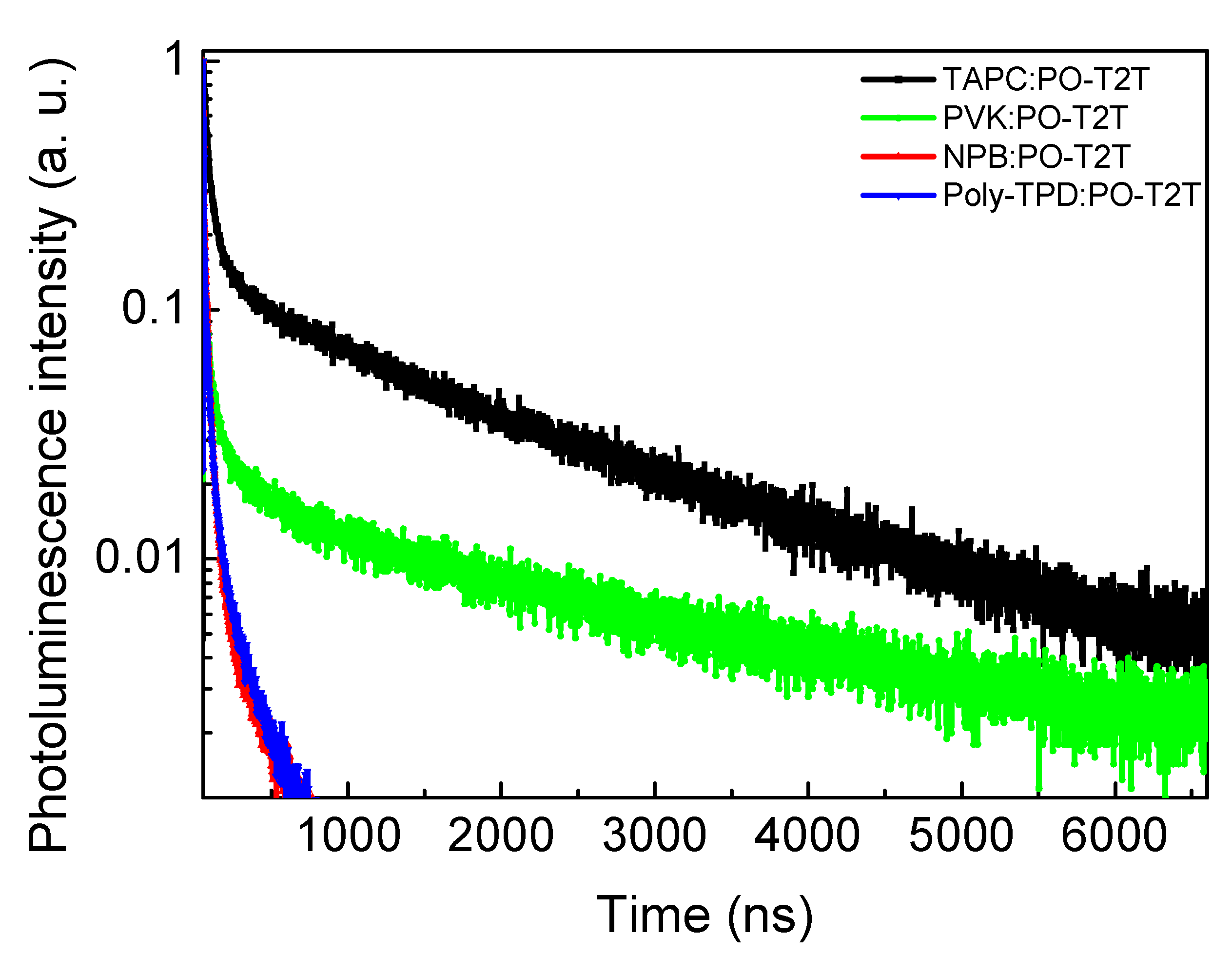 Polymers 13 01668 g004
