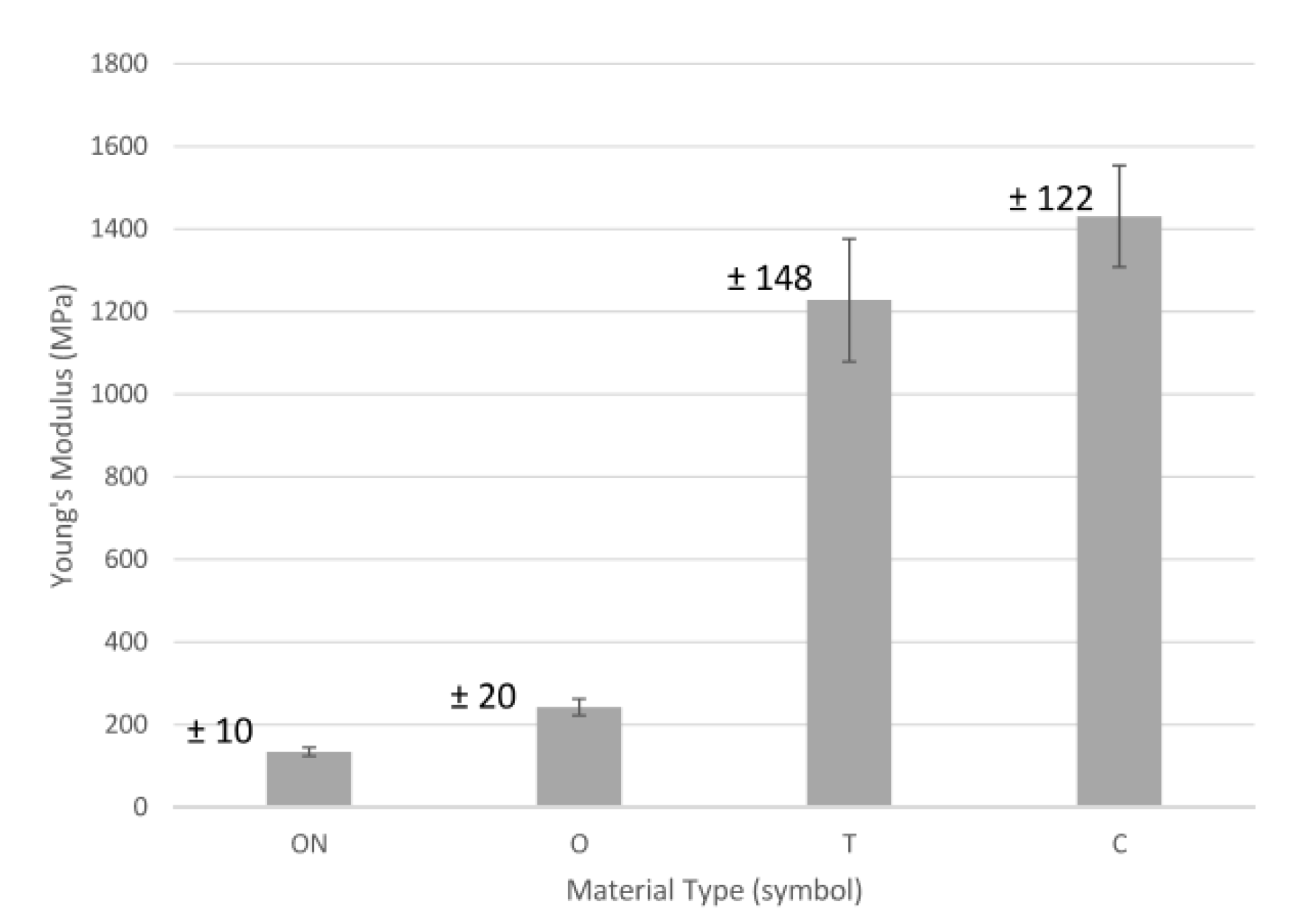 Polymers 13 01671 g009