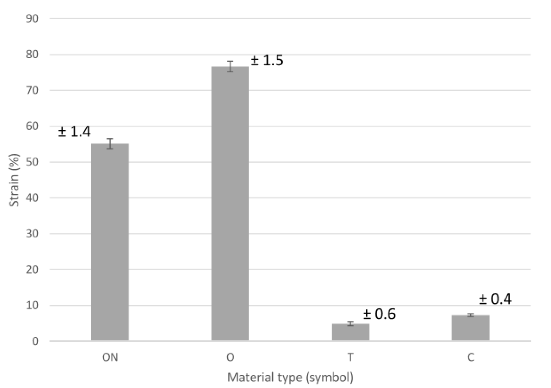 Polymers 13 01671 g010
