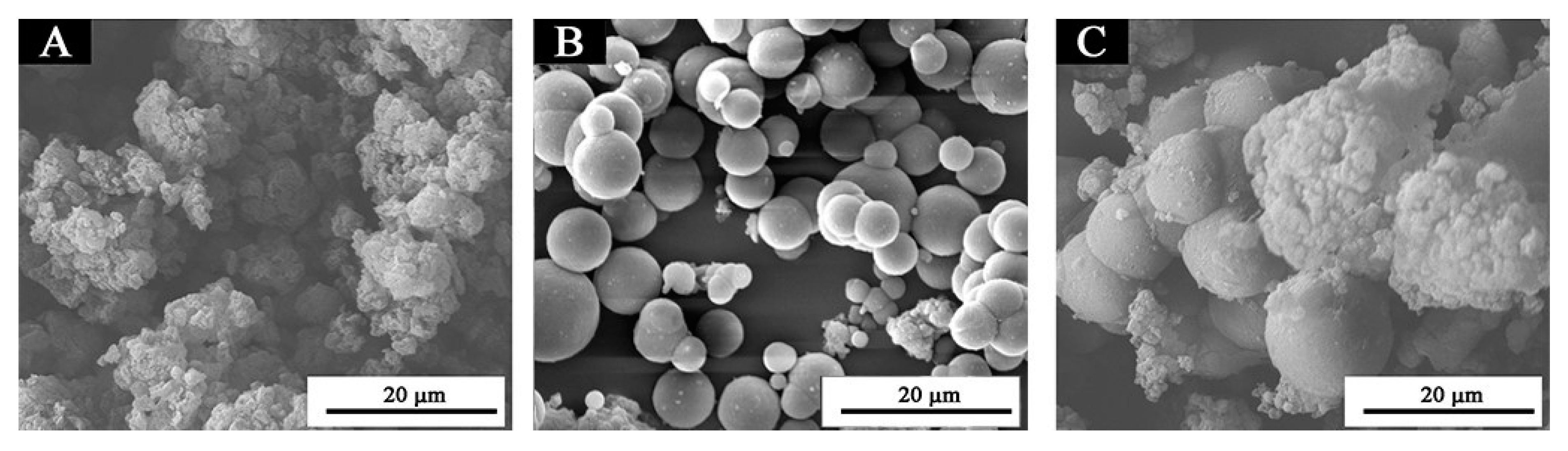 Polymers 13 01674 g005