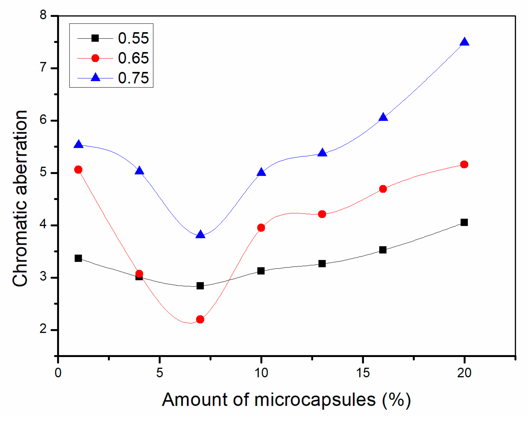 Polymers 13 01674 g012