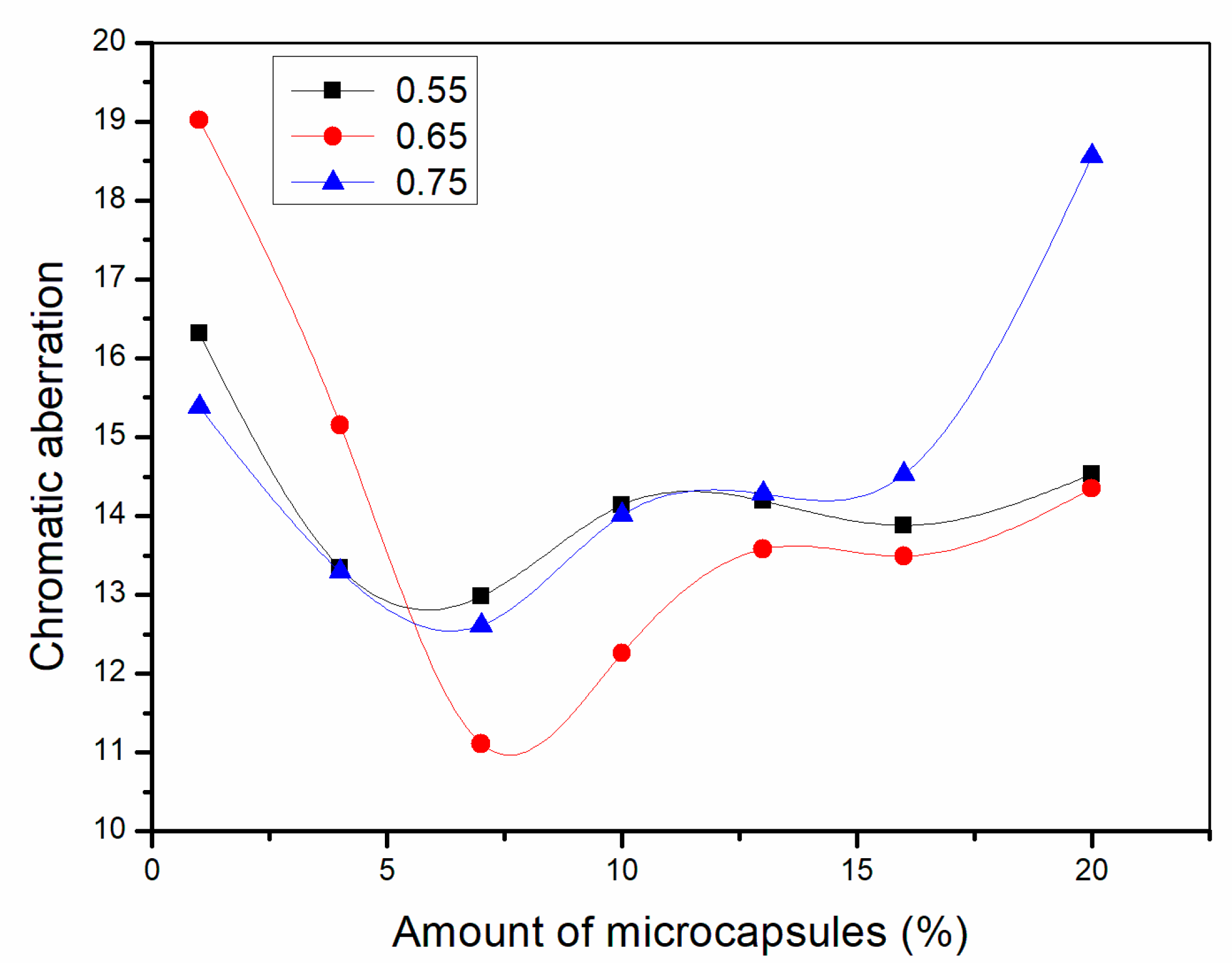 Polymers 13 01674 g014