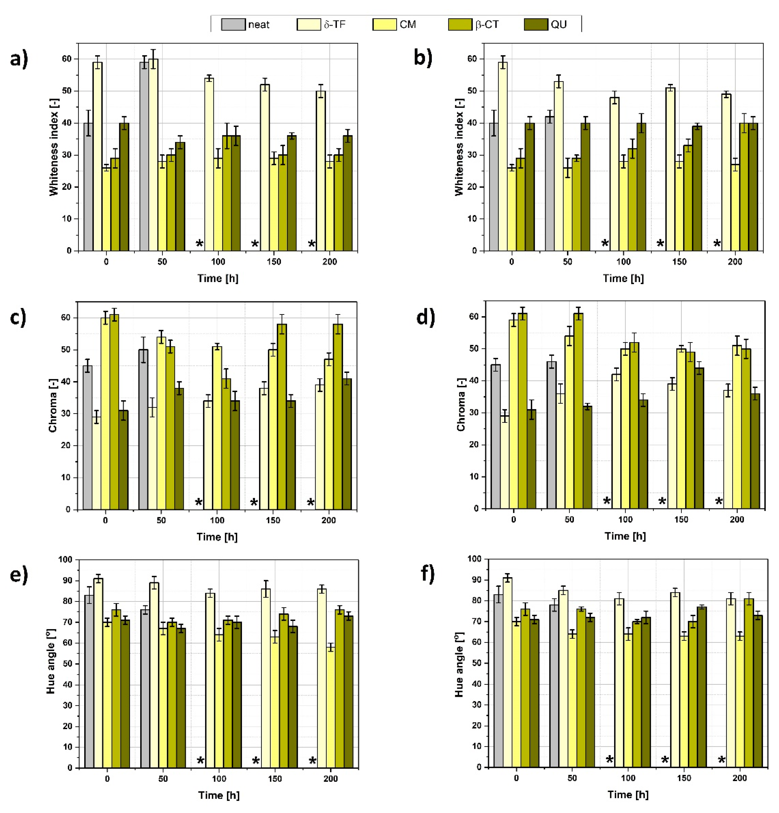 Polymers 13 01677 g005