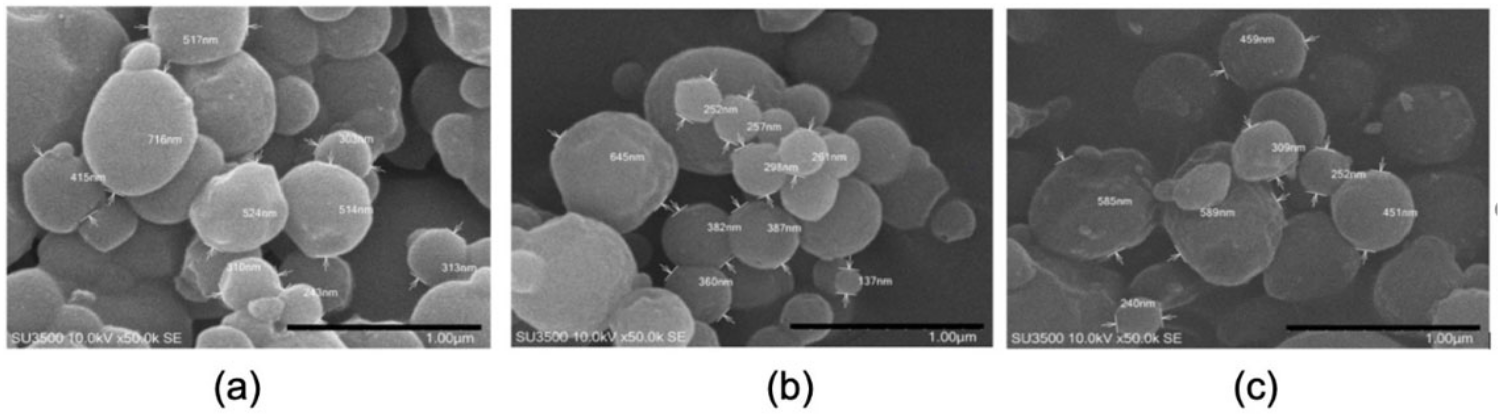 Polymers 13 01681 g002 Polymers 13 01681 g002