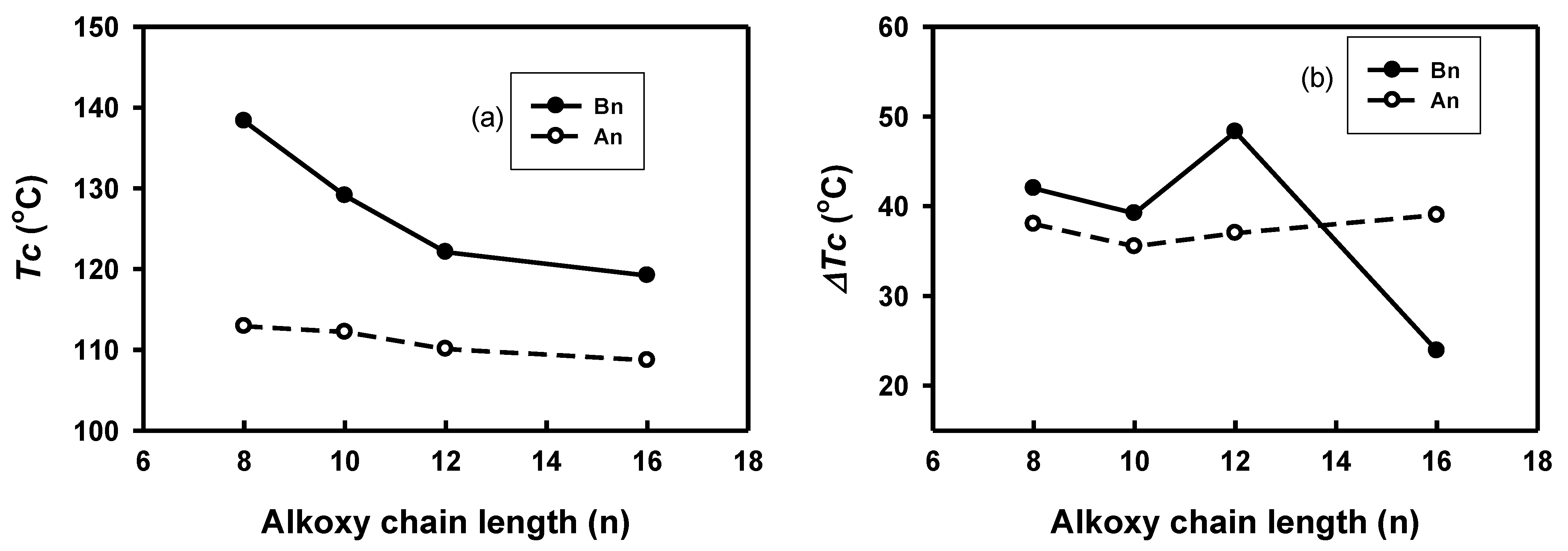 Polymers 13 01687 g005