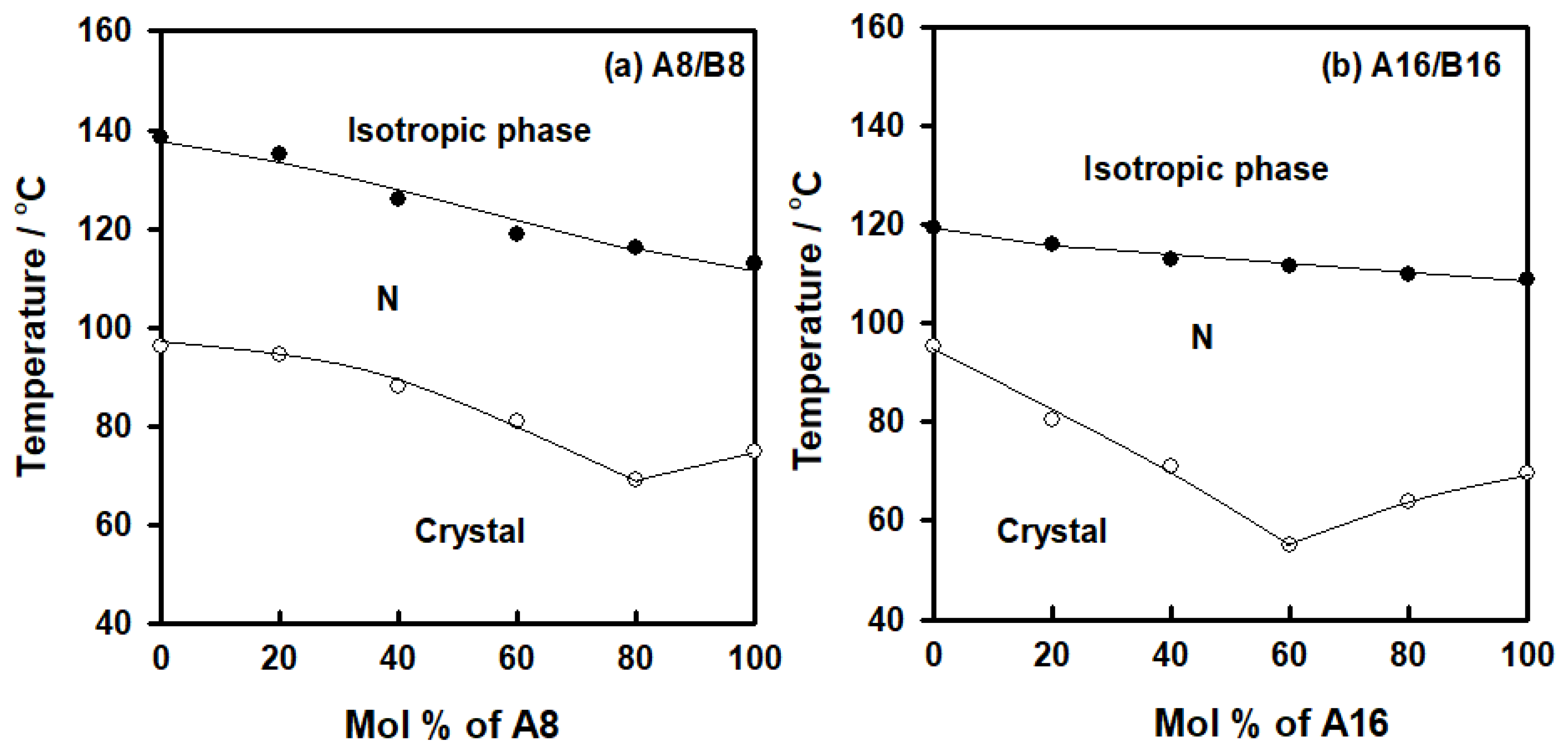 Polymers 13 01687 g006