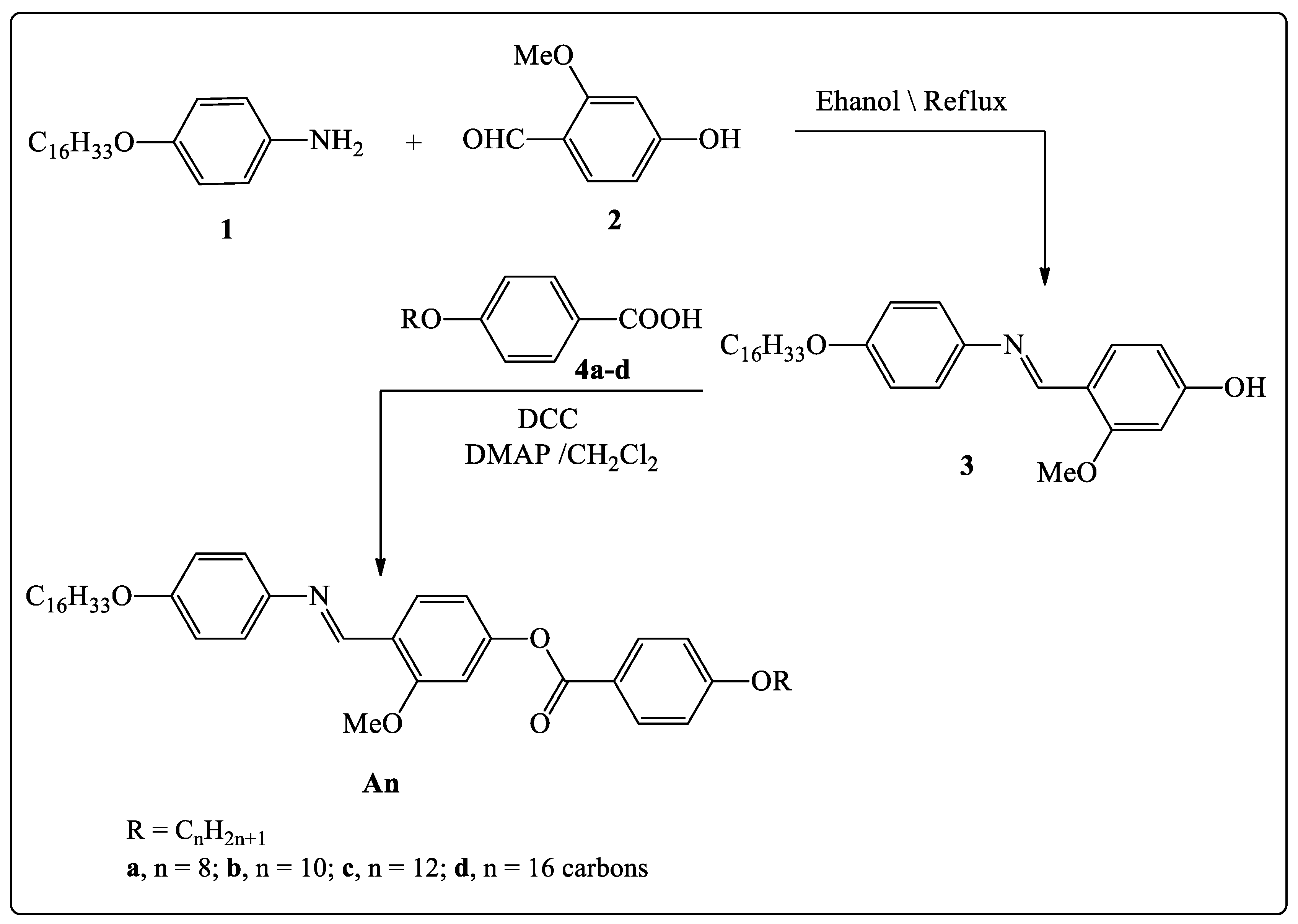 Polymers 13 01687 sch002