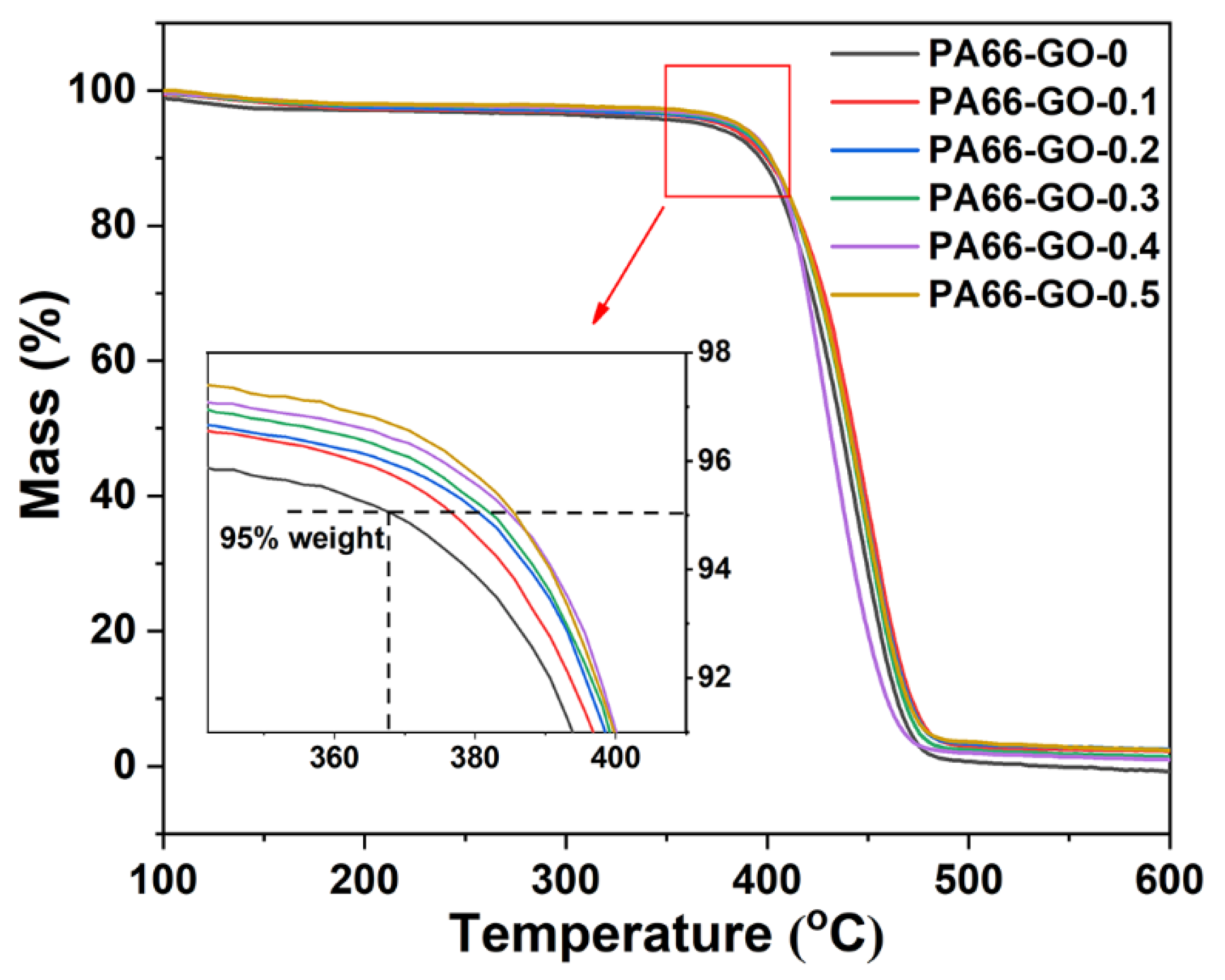 Polymers 13 01688 g008 Polymers 13 01688 g008