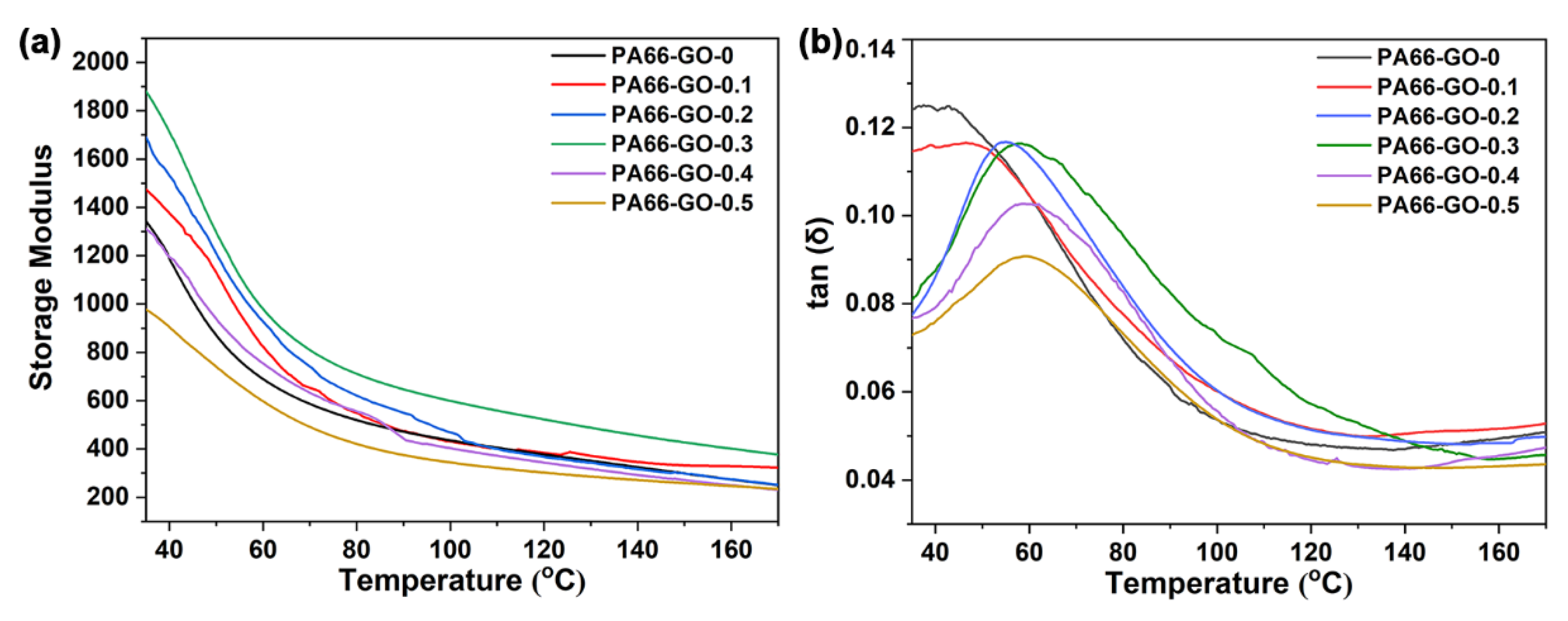 Polymers 13 01688 g009 Polymers 13 01688 g009