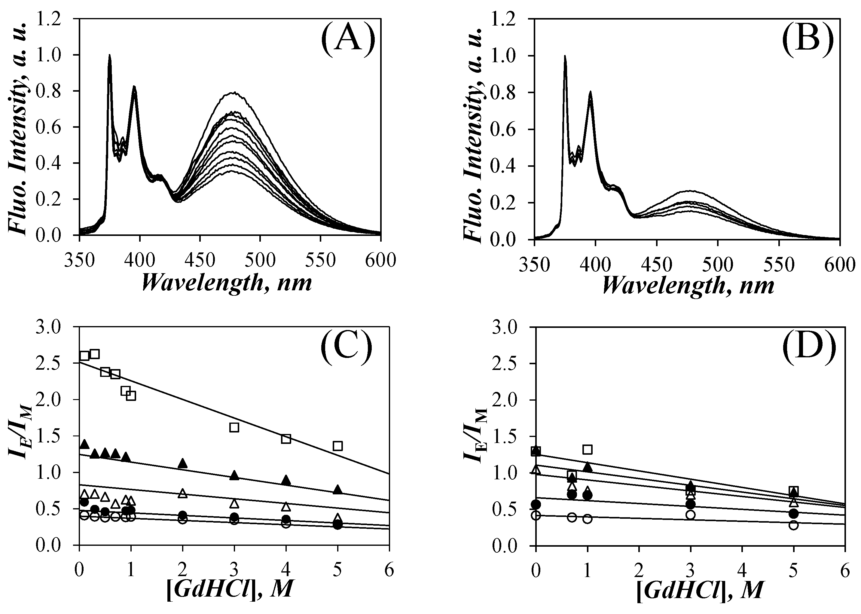 Polymers 13 01690 g002 Polymers 13 01690 g002