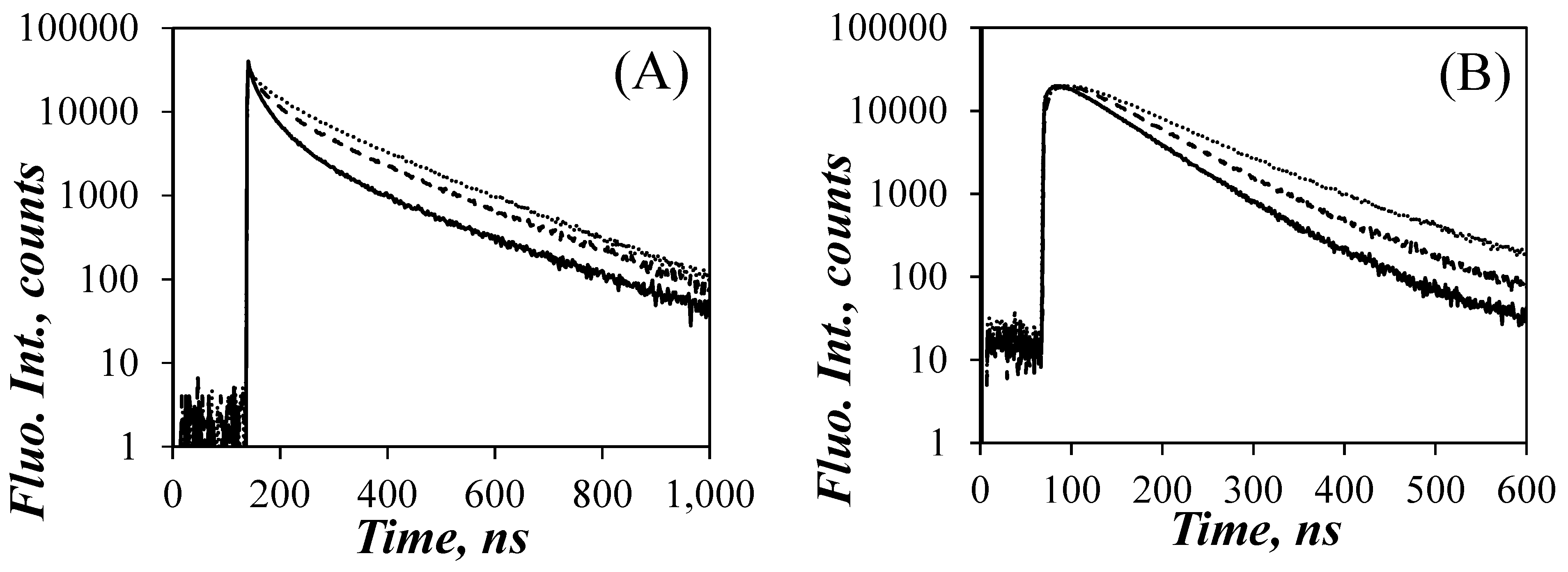 Polymers 13 01690 g003 Polymers 13 01690 g003