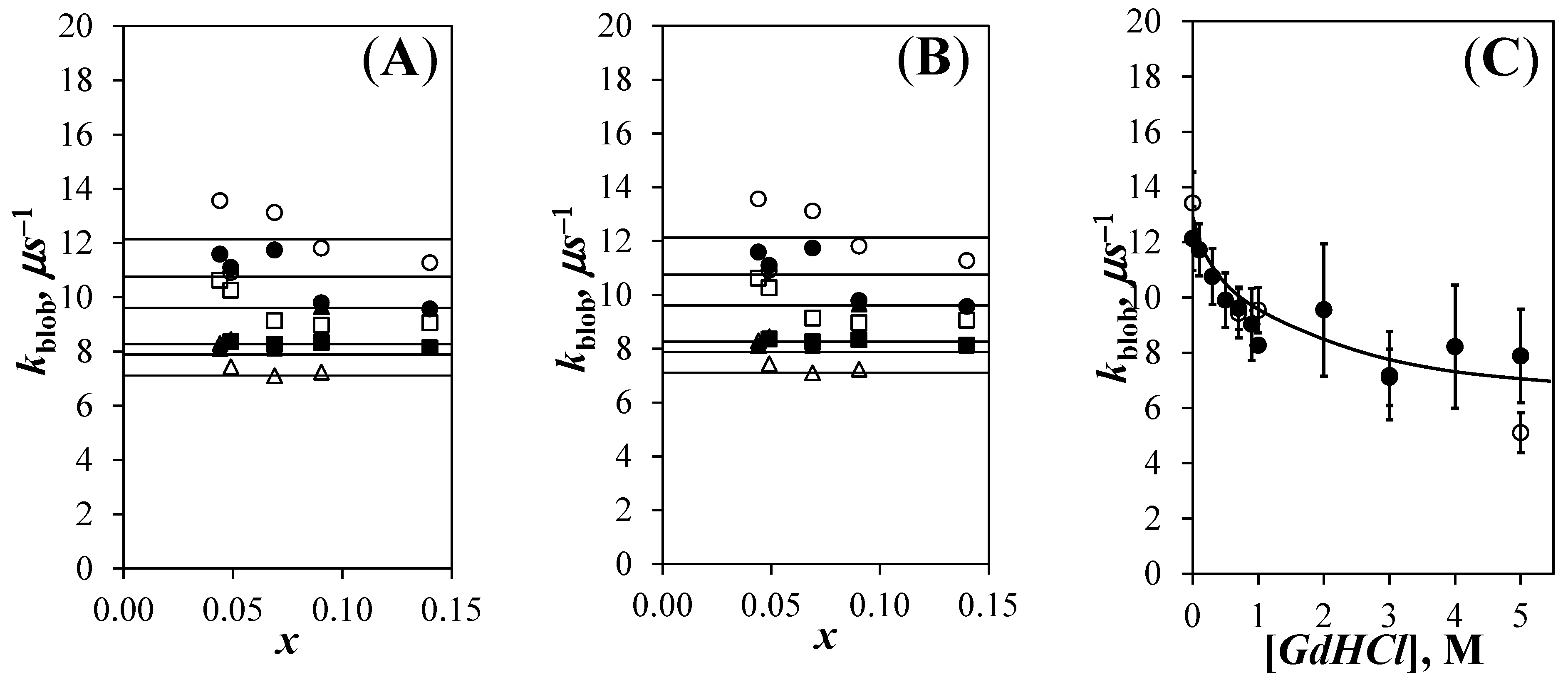Polymers 13 01690 g005 Polymers 13 01690 g005