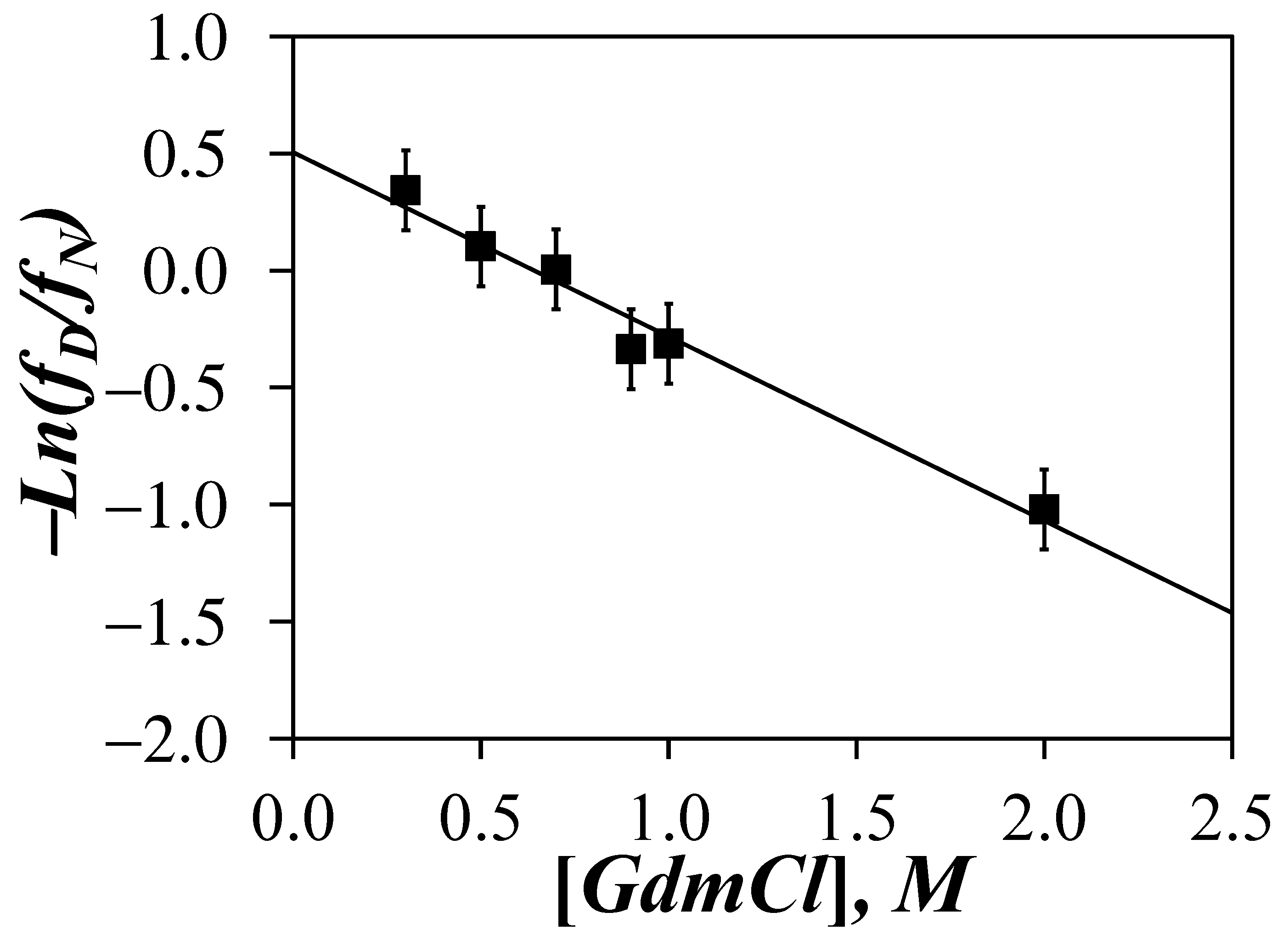 Polymers 13 01690 g006 Polymers 13 01690 g006