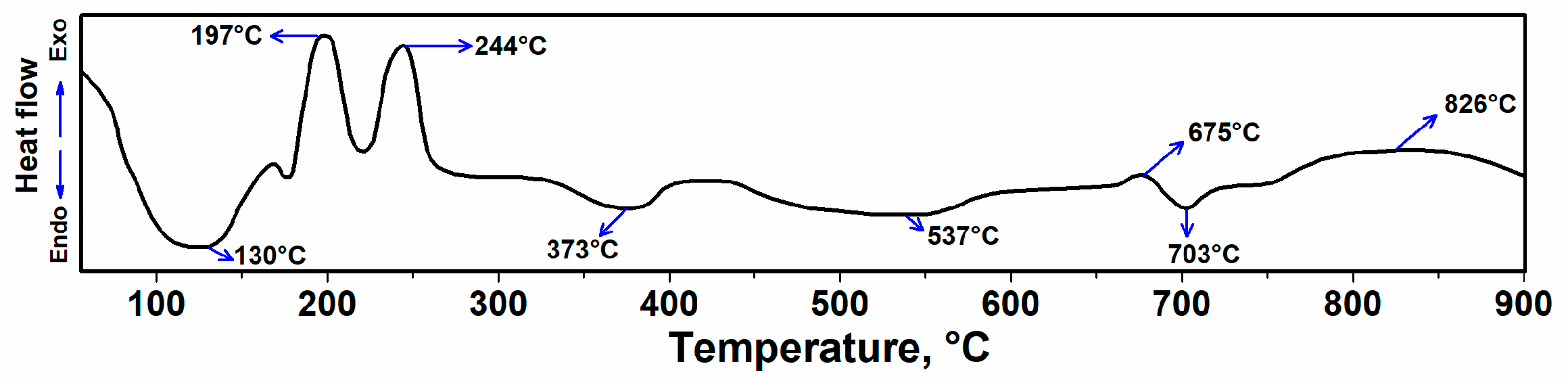 Polymers 13 01695 g005 Polymers 13 01695 g005