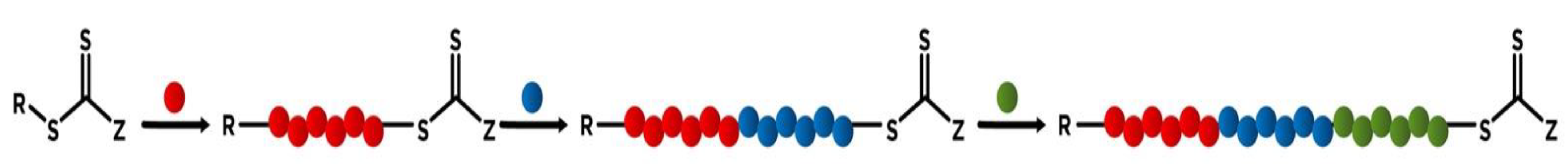 Polymers 13 01698 sch001