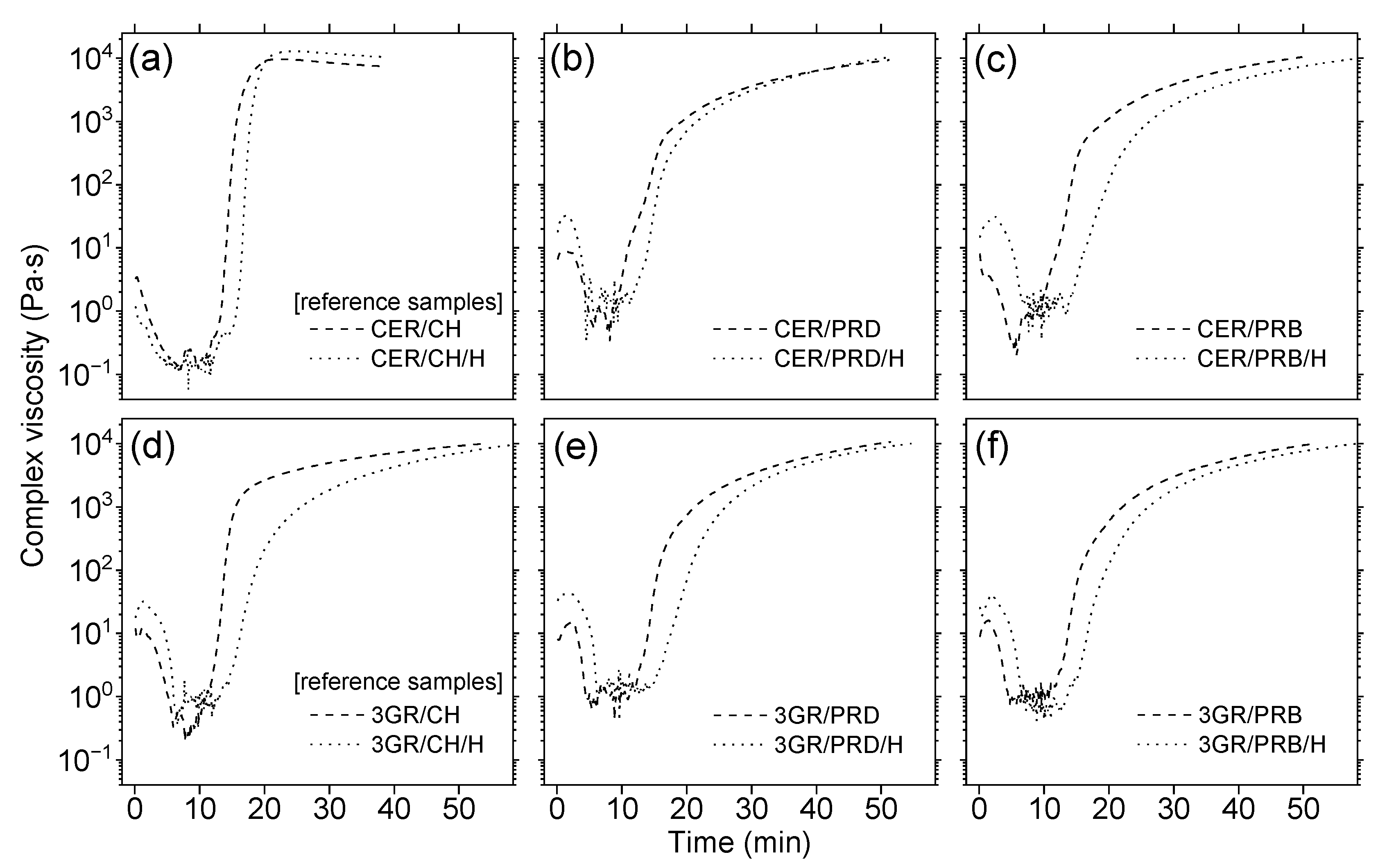 Polymers 13 01700 g003