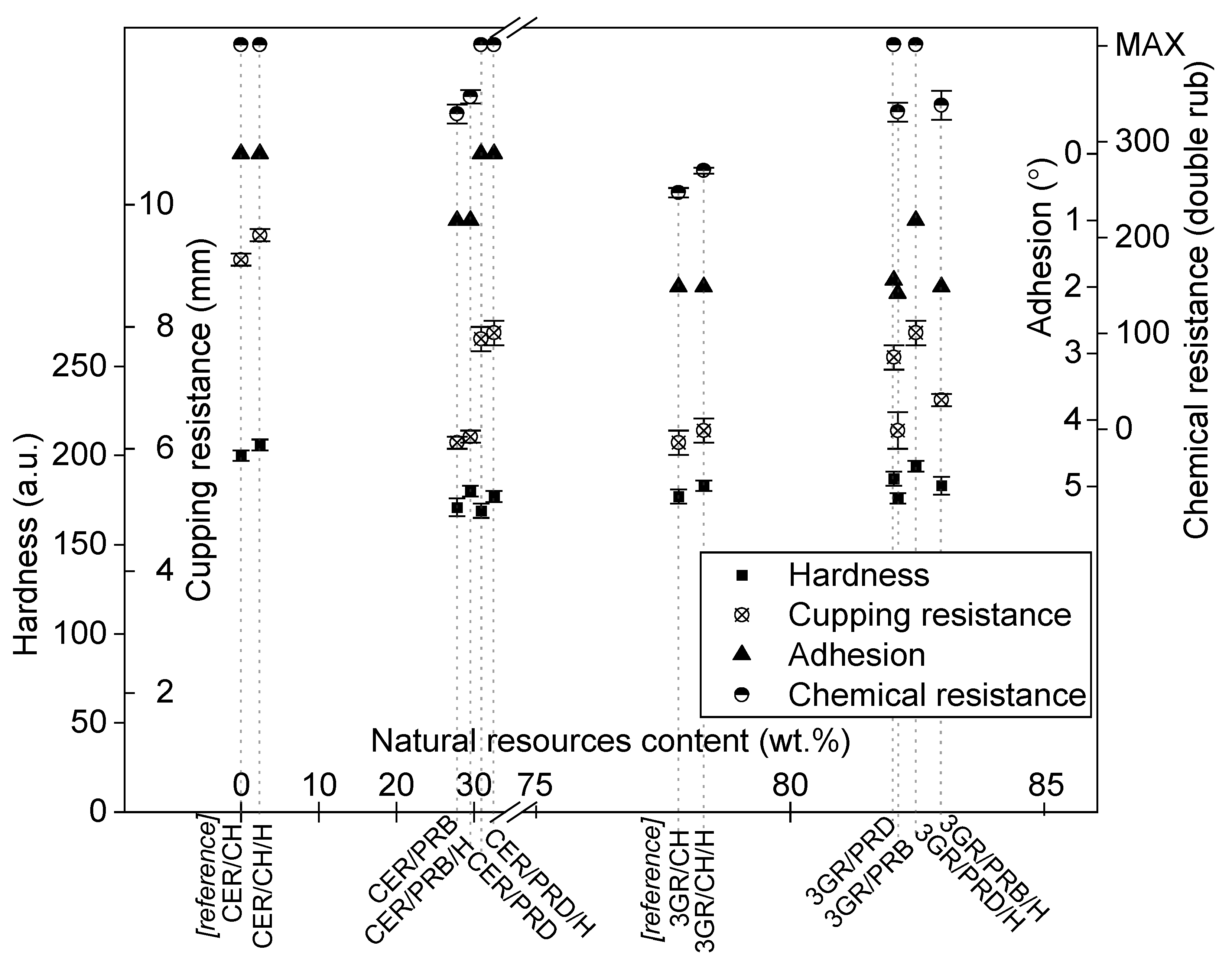 Polymers 13 01700 g005