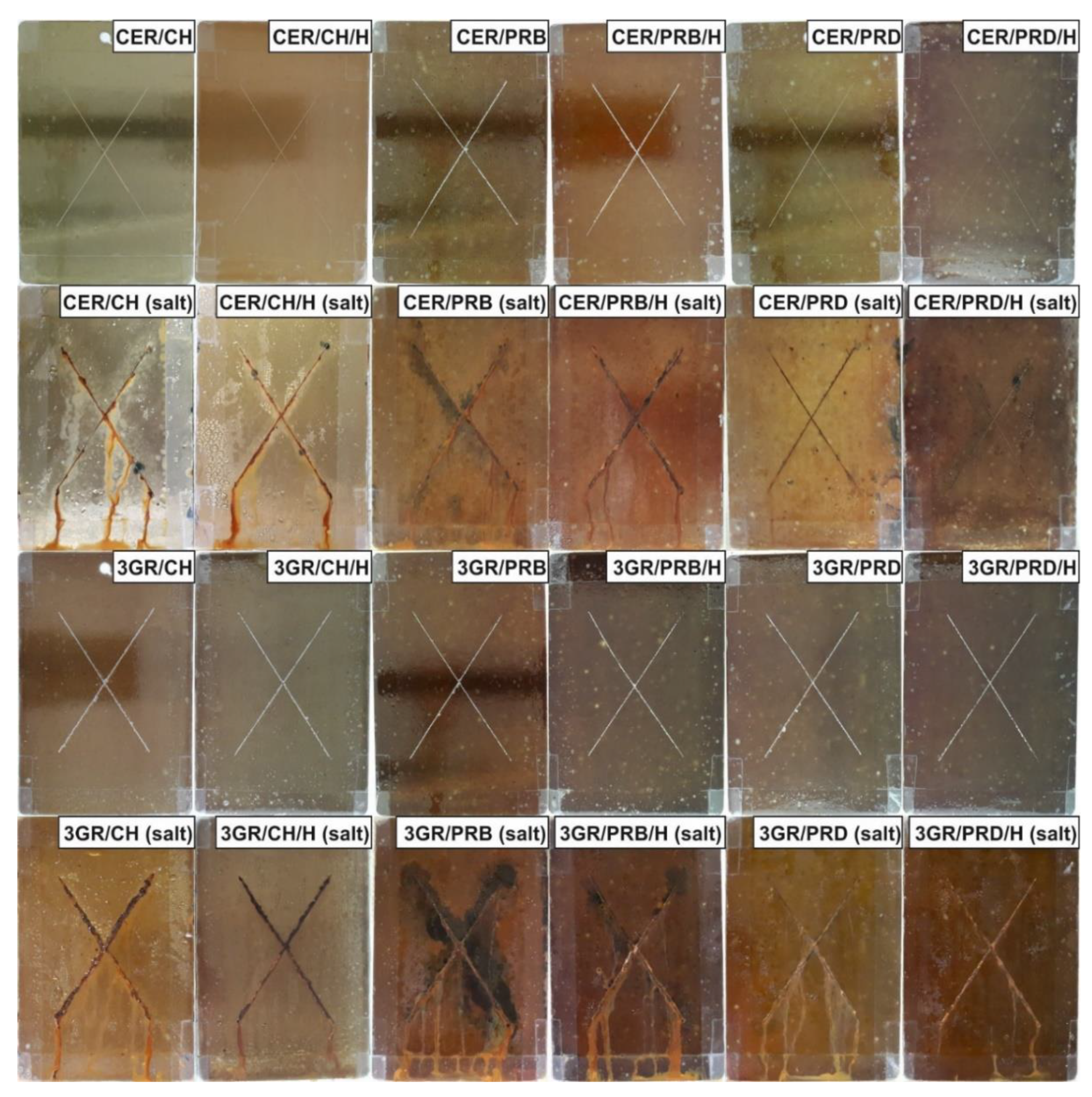 Polymers 13 01700 g006