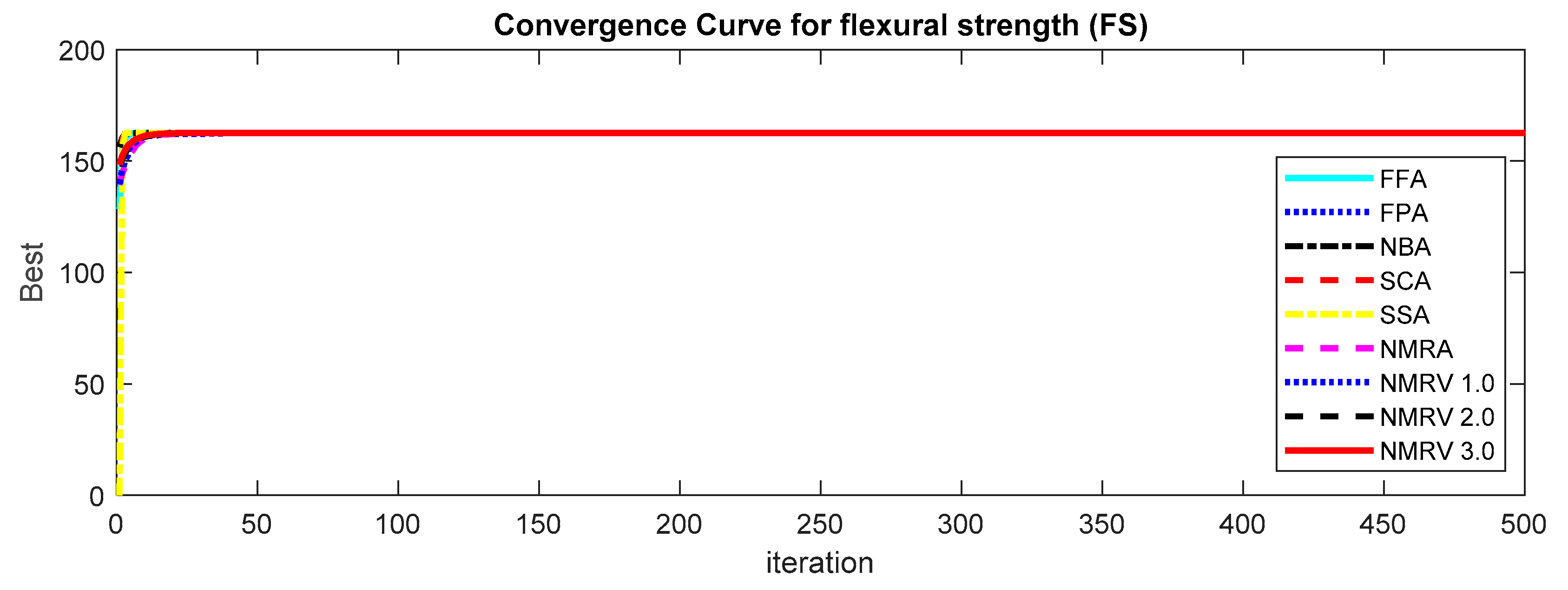 Polymers 13 01702 g003