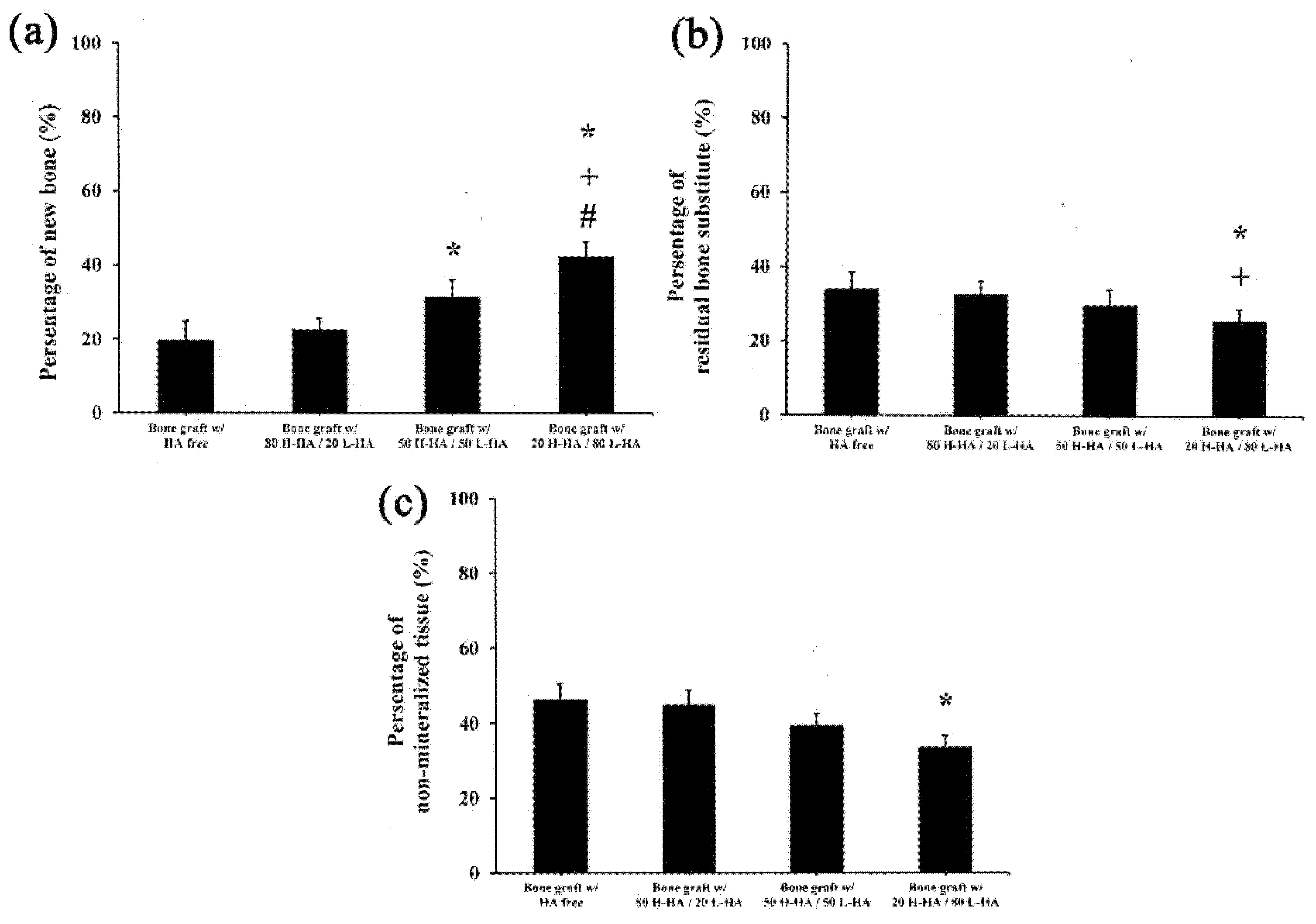 Polymers 13 01708 g007