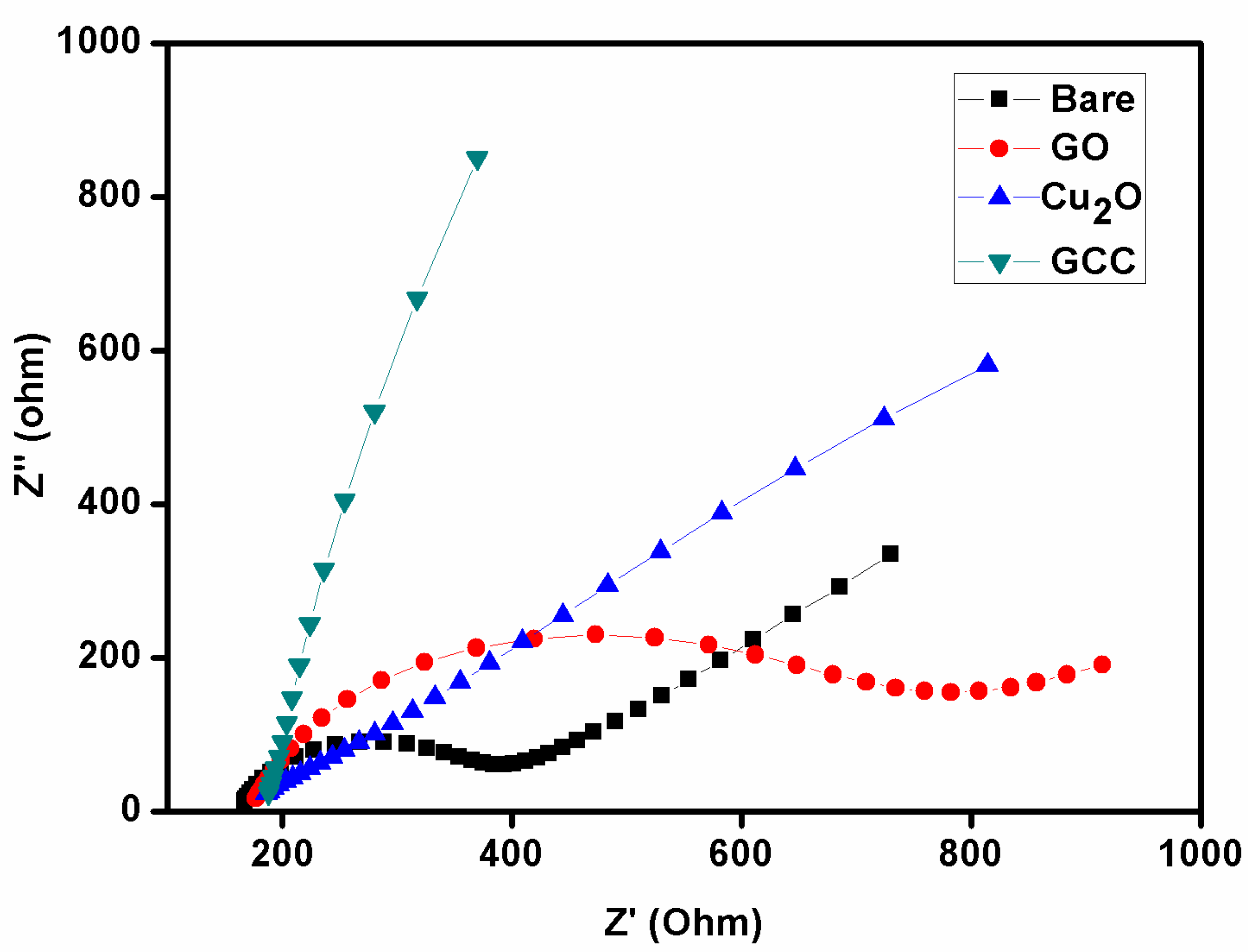 Polymers 13 01712 g009 Polymers 13 01712 g009