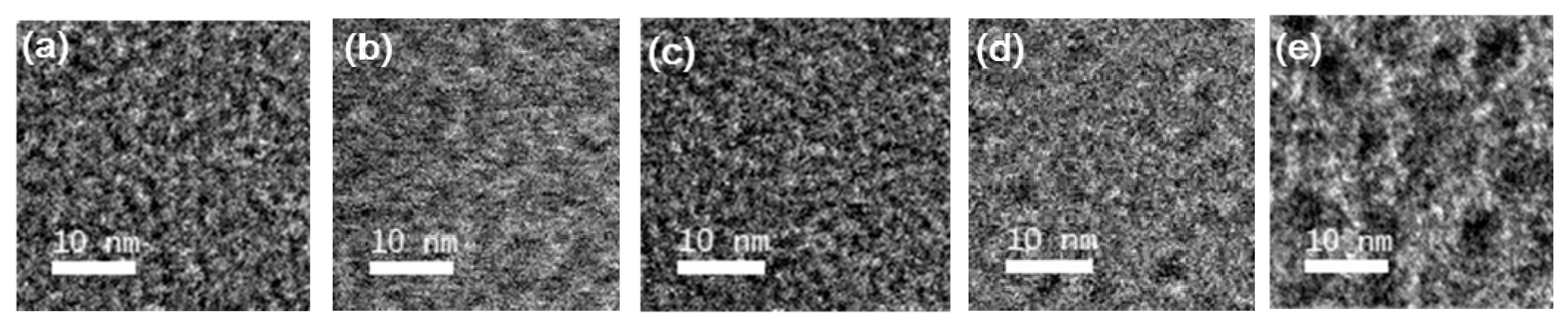 Polymers 13 01713 g004