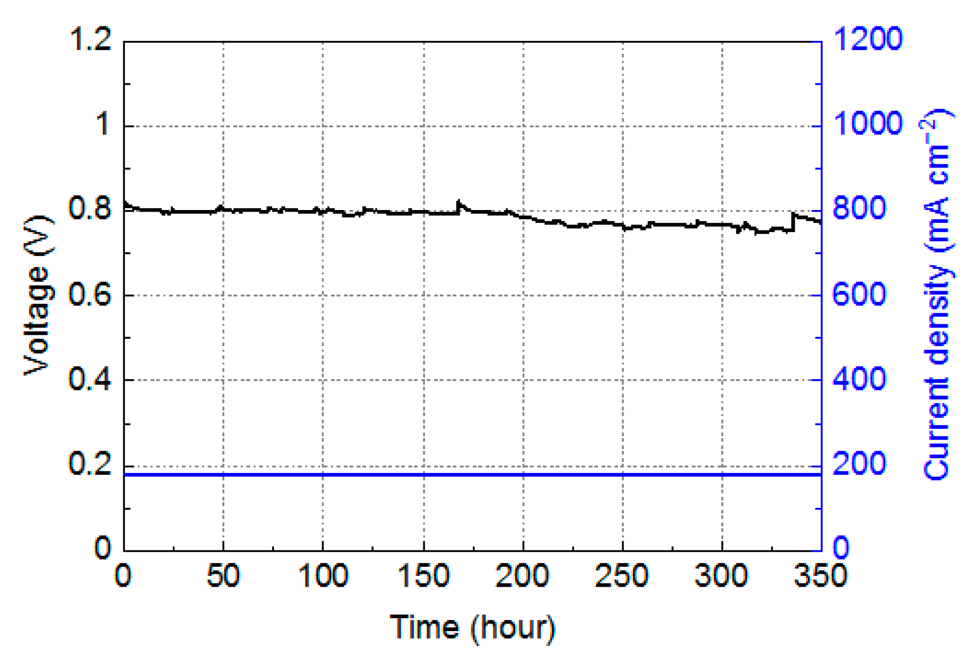 Polymers 13 01713 g006