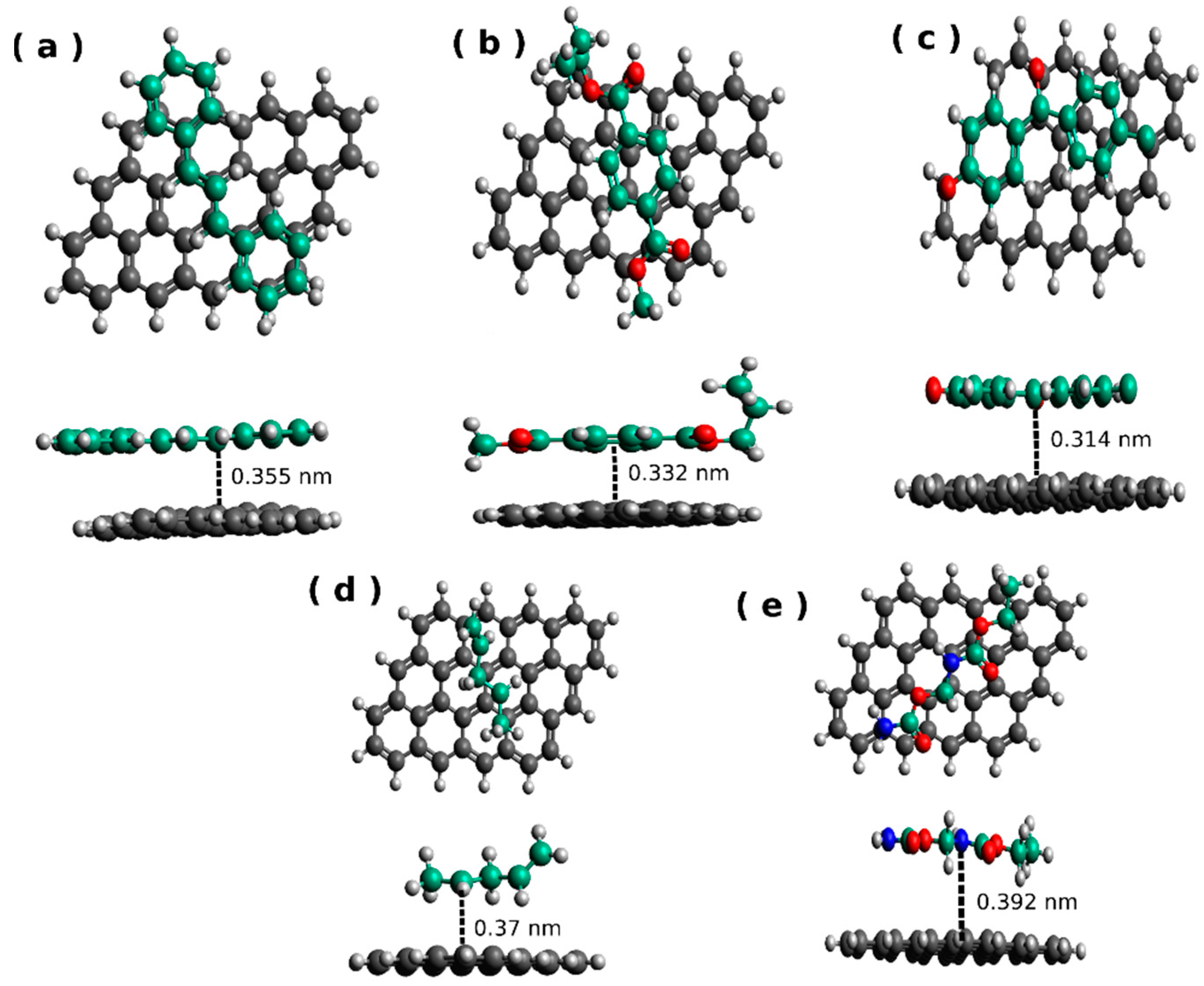 Polymers 13 01714 g002